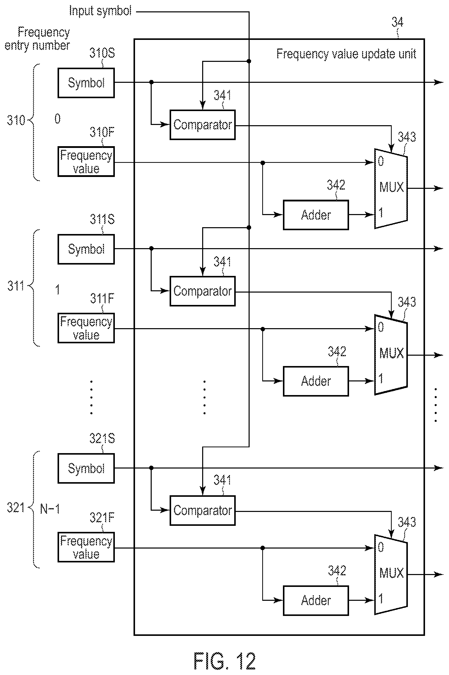 Patent US12108064 Figure 10 – Memory system