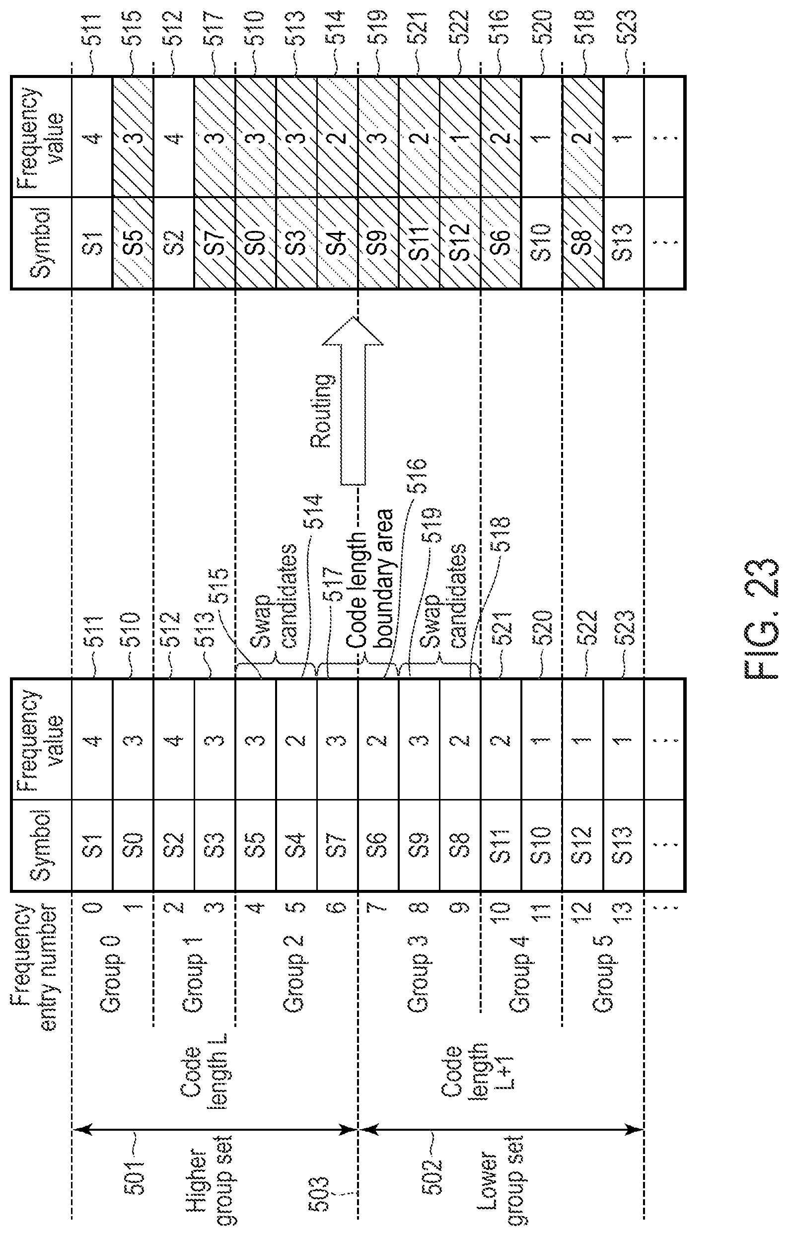 Patent US12108064 Figure 19 – Memory system