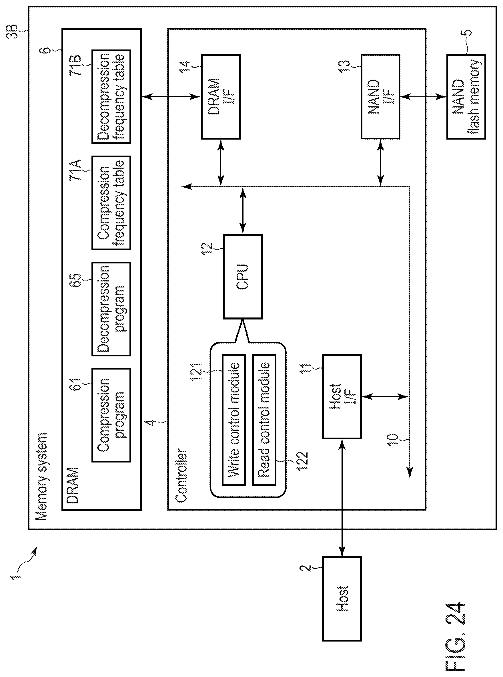 Patent US12108064 Figure 20 – Memory system
