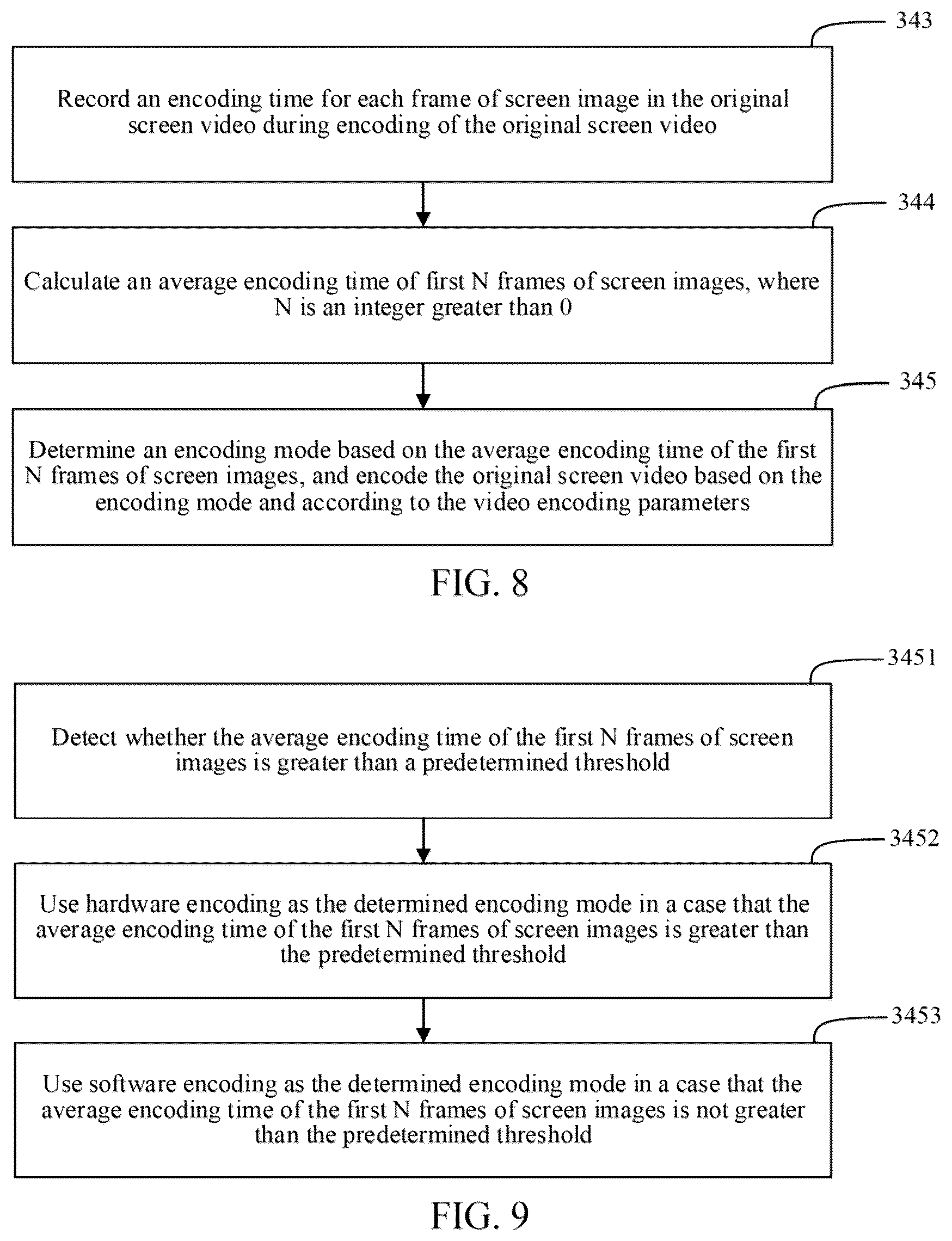 Patent US12108065 Figure 4 – Encoding method and apparatus for screen sharing, storage medium, and electronic device