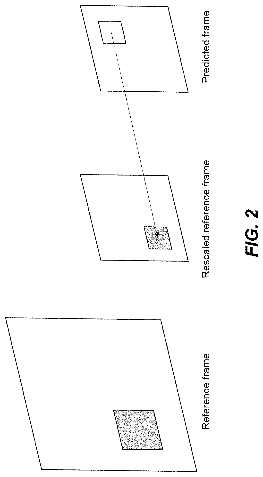 Patent US12108066 Figure 2 – Adaptive resolution management prediction rescaling