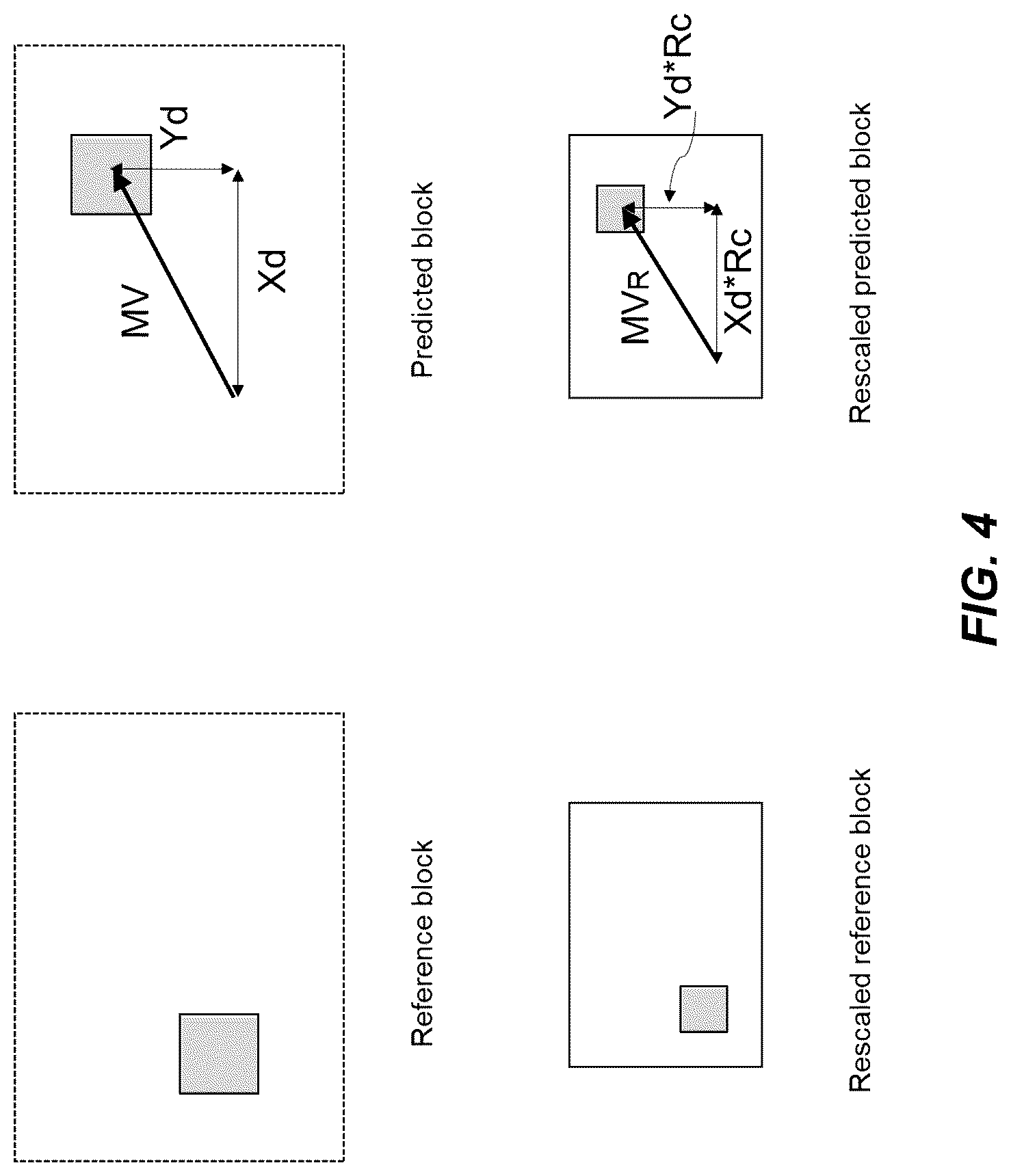 Patent US12108066 Figure 4 – Adaptive resolution management prediction rescaling