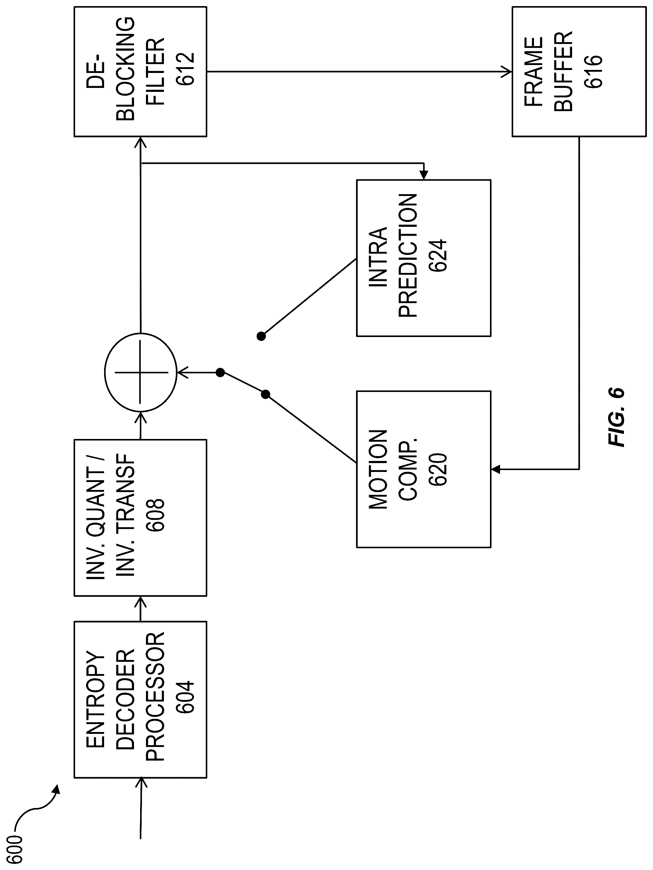 Patent US12108066 Figure 6 – Adaptive resolution management prediction rescaling