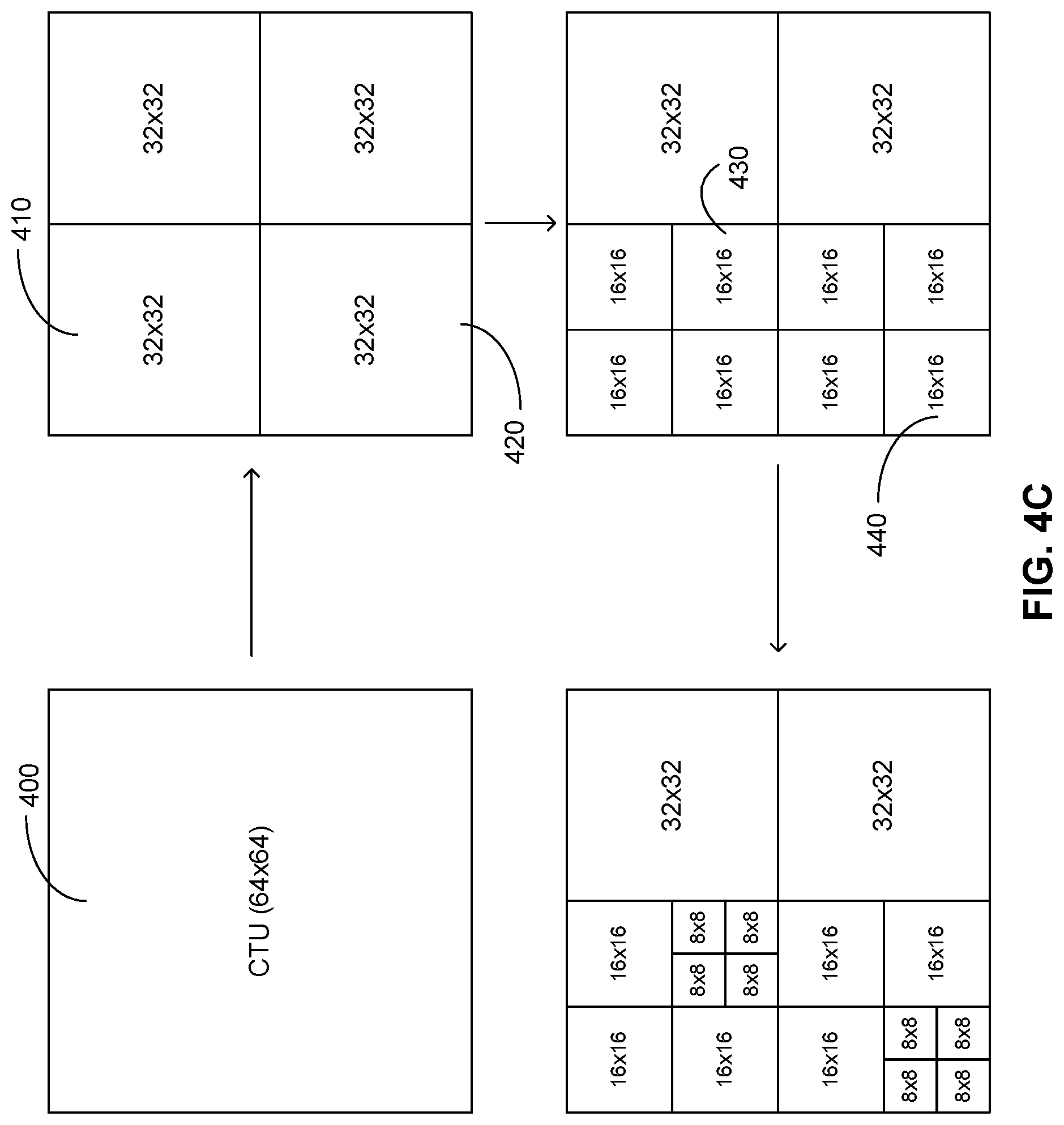 Patent US12108067 Figure 5 – Methods and apparatus of video coding using palette mode