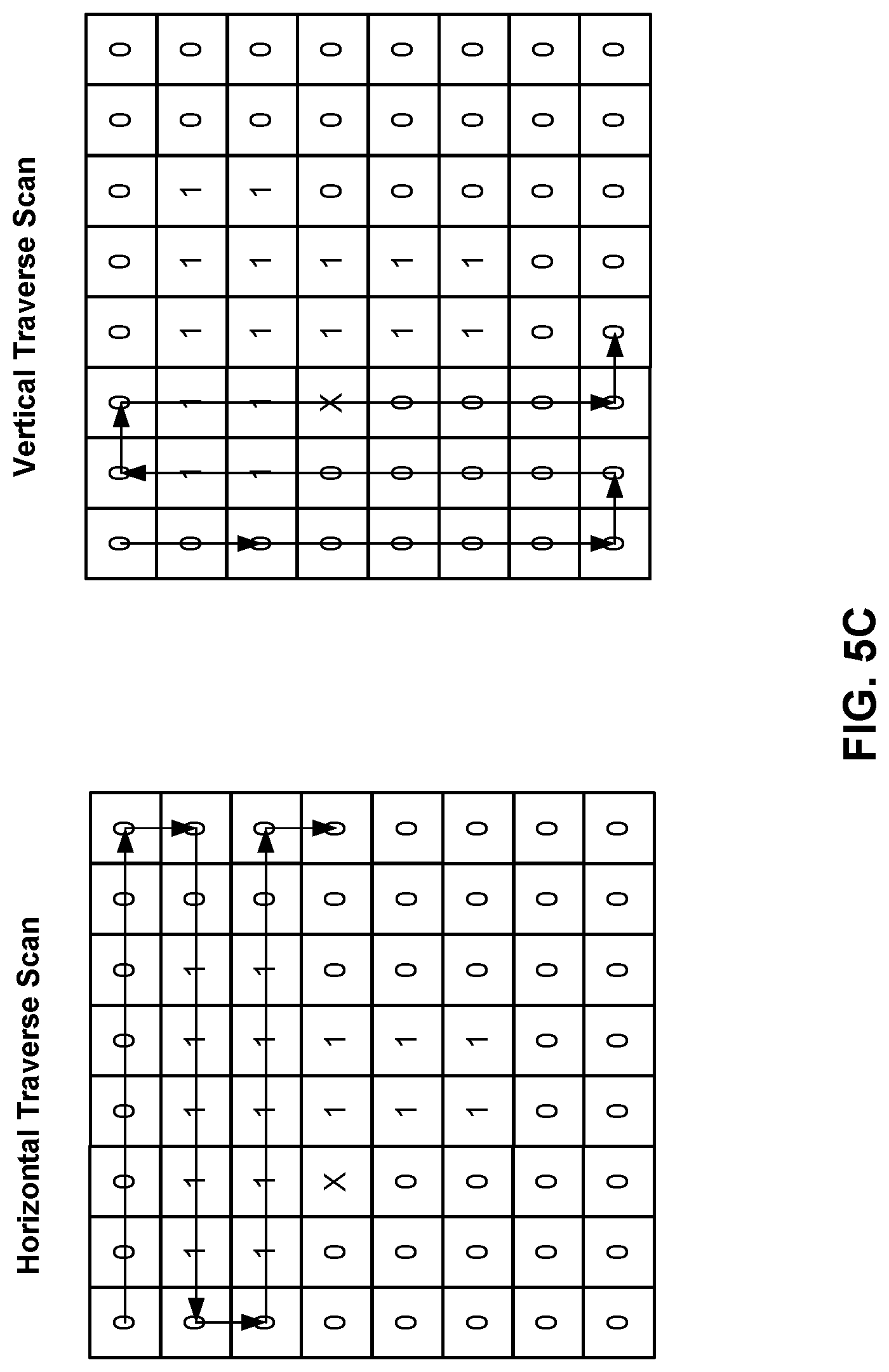 Patent US12108067 Figure 10 – Methods and apparatus of video coding using palette mode