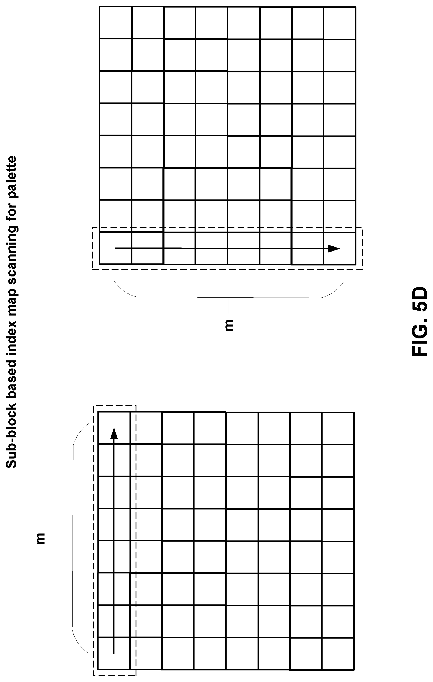 Patent US12108067 Figure 11 – Methods and apparatus of video coding using palette mode