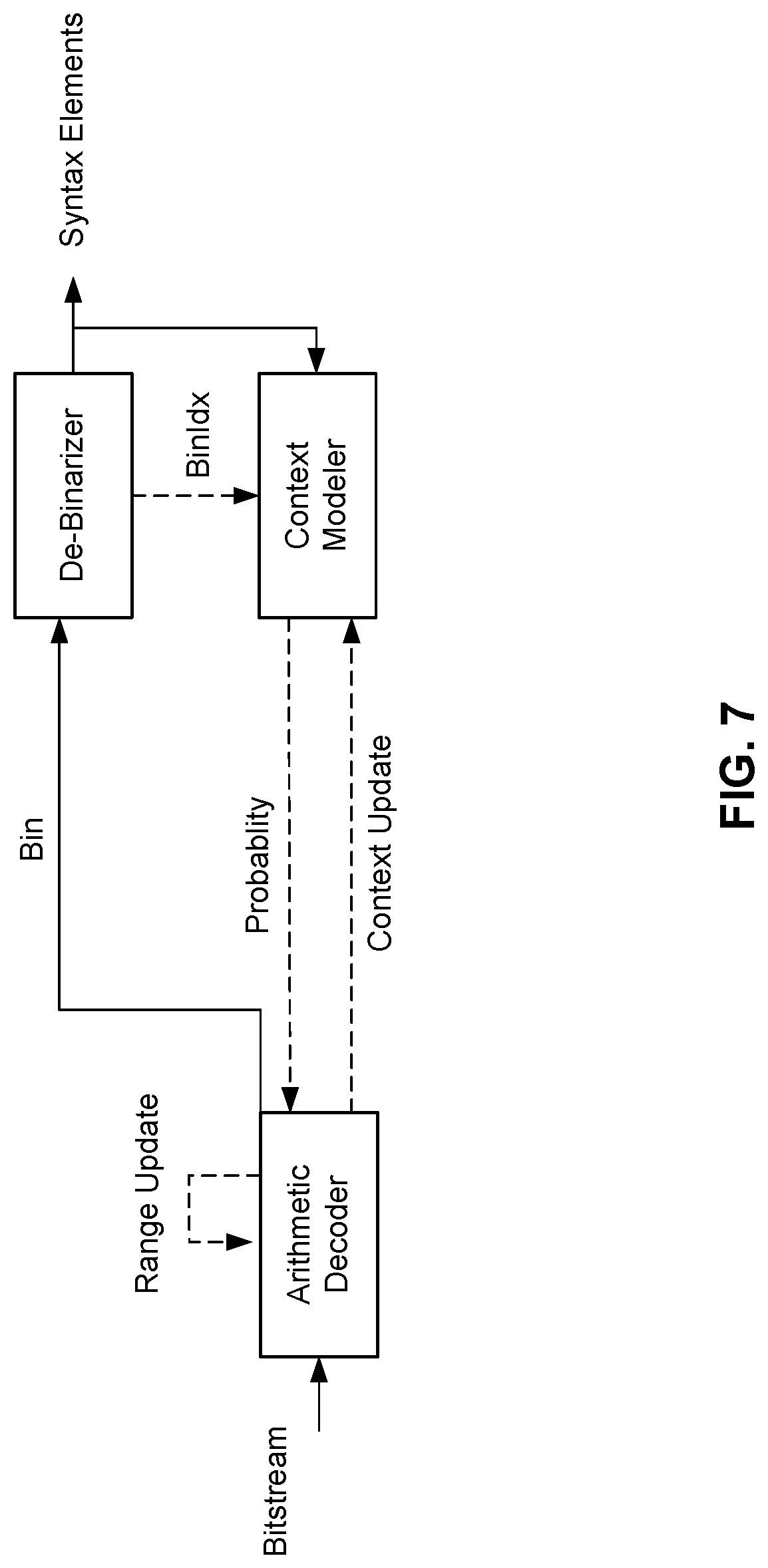 Patent US12108067 Figure 13 – Methods and apparatus of video coding using palette mode