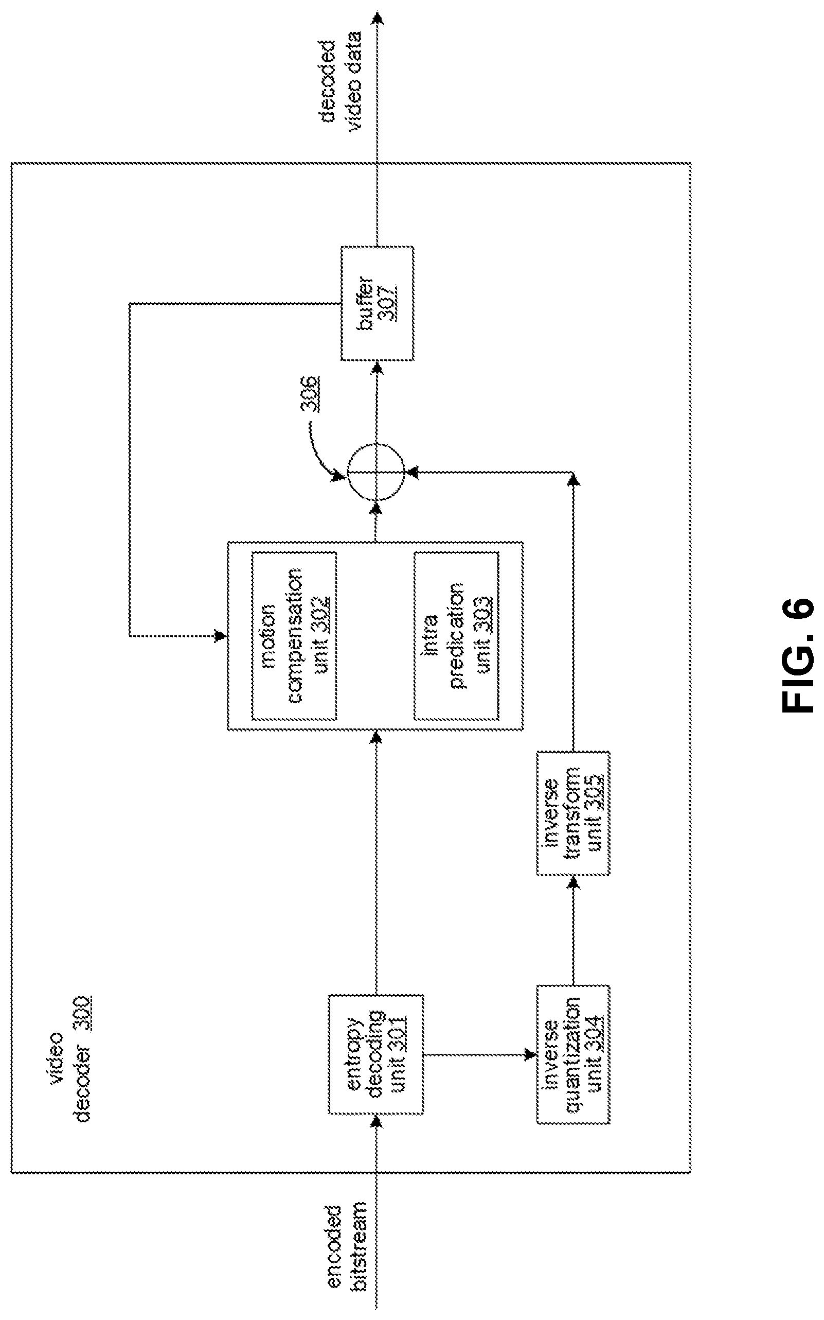 Patent US12108068 Figure 6 – Handling different NAL types in video sub-bitstream extraction