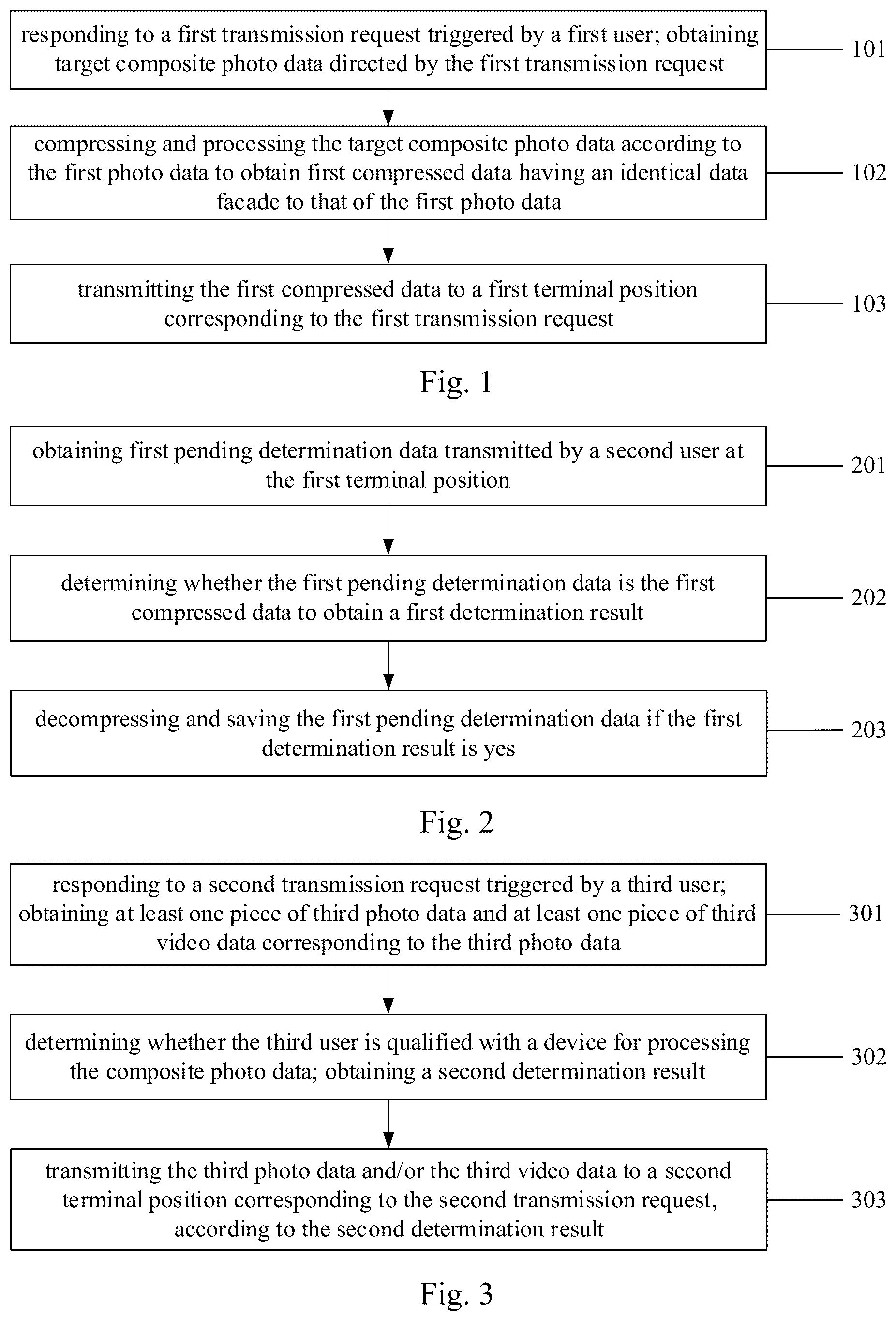 Patent US12108069 — Method, apparatus, system, and electronic device for transmitting composite photo data — Figure 1