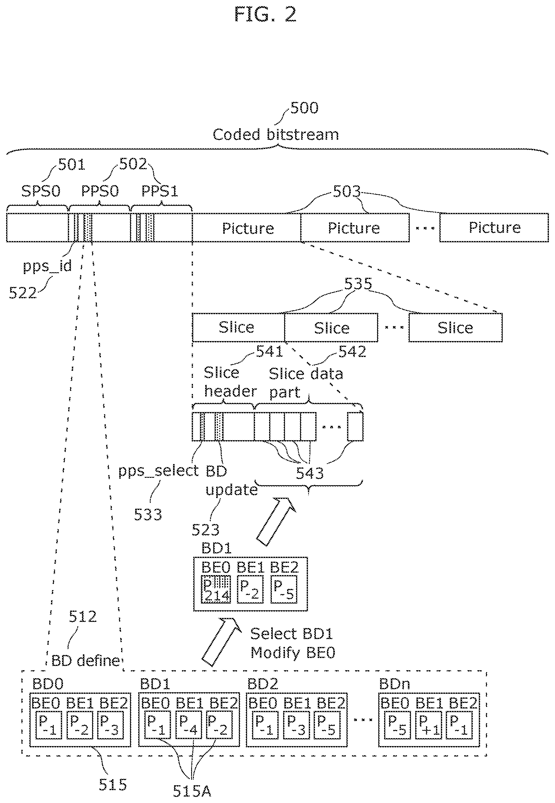 Patent US12108070 Figure 2 – Image coding method, image decoding method, image coding apparatus, image decoding apparatus, and image coding and decoding apparatus