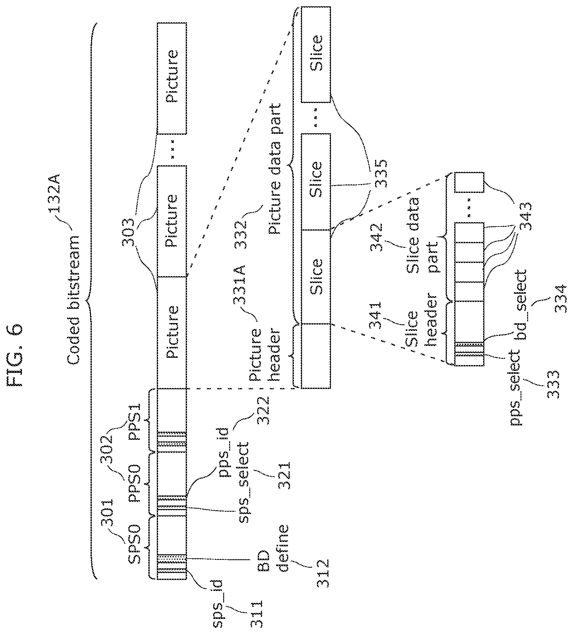 Patent US12108070 Figure 6 – Image coding method, image decoding method, image coding apparatus, image decoding apparatus, and image coding and decoding apparatus
