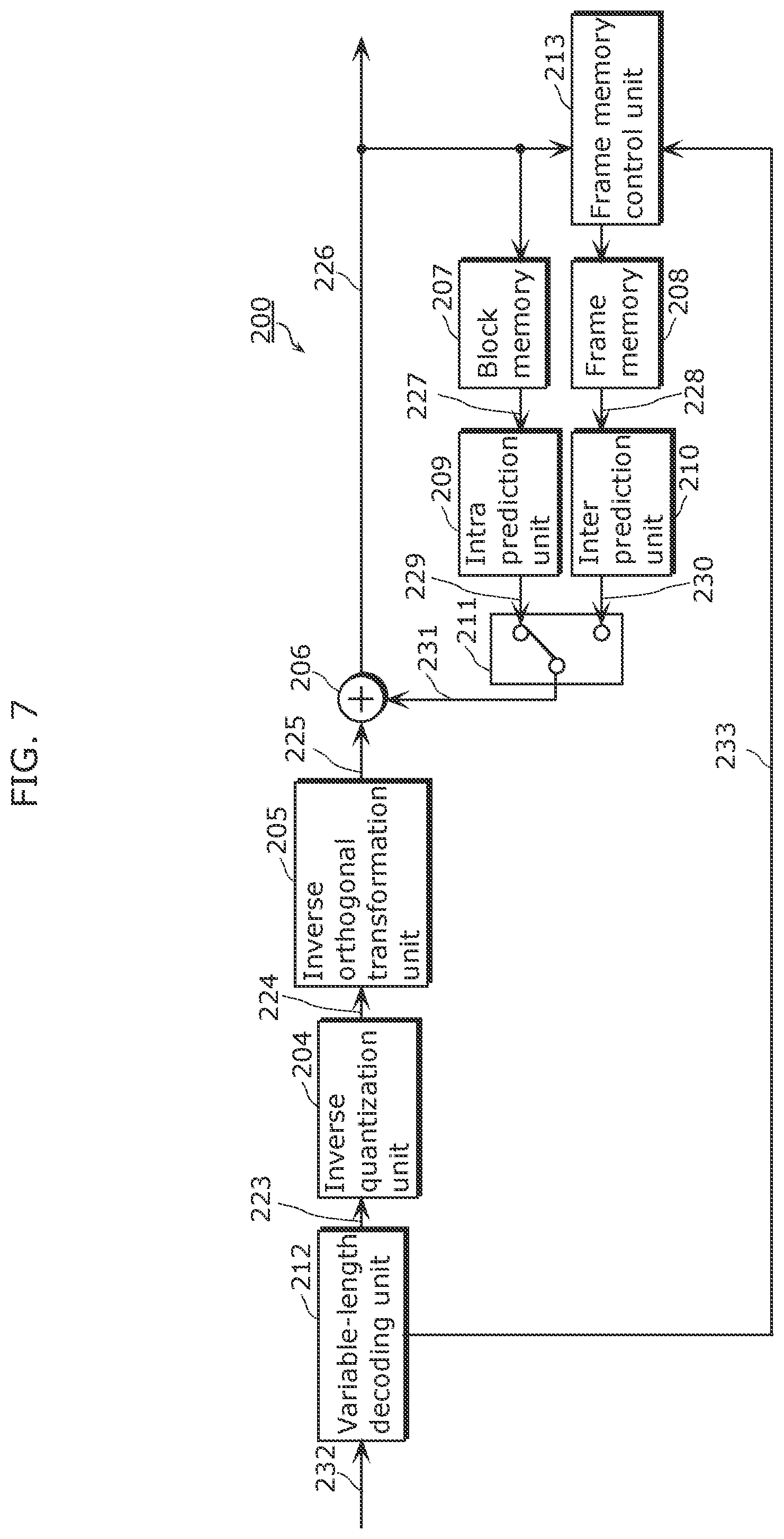 Patent US12108070 Figure 7 – Image coding method, image decoding method, image coding apparatus, image decoding apparatus, and image coding and decoding apparatus