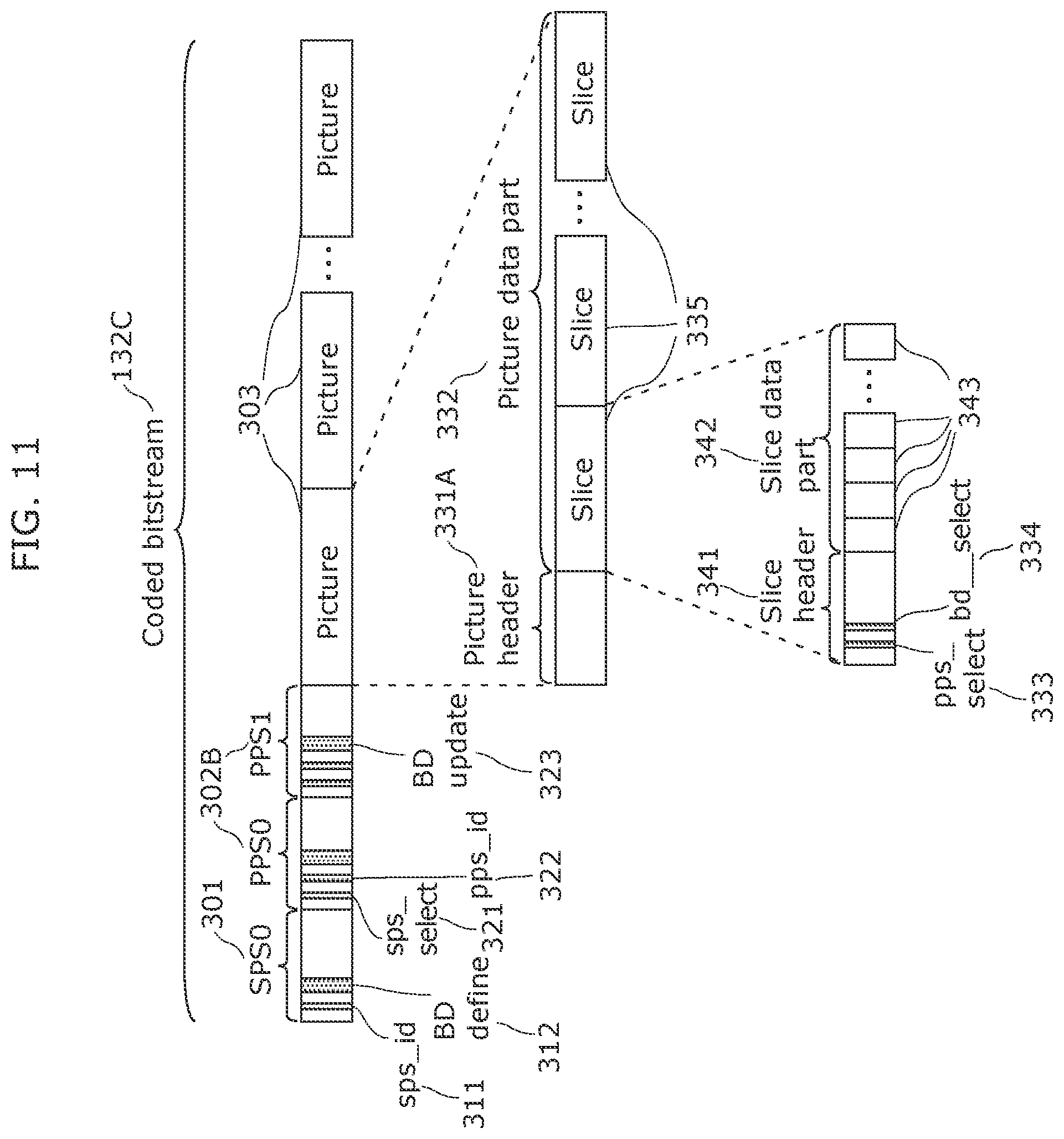 Patent US12108070 Figure 11 – Image coding method, image decoding method, image coding apparatus, image decoding apparatus, and image coding and decoding apparatus