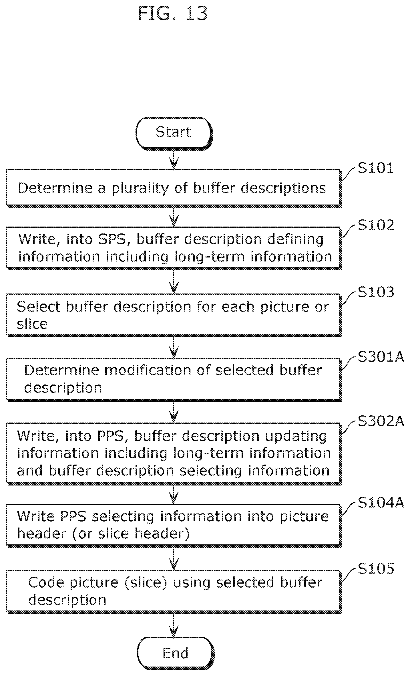 Patent US12108070 Figure 13 – Image coding method, image decoding method, image coding apparatus, image decoding apparatus, and image coding and decoding apparatus