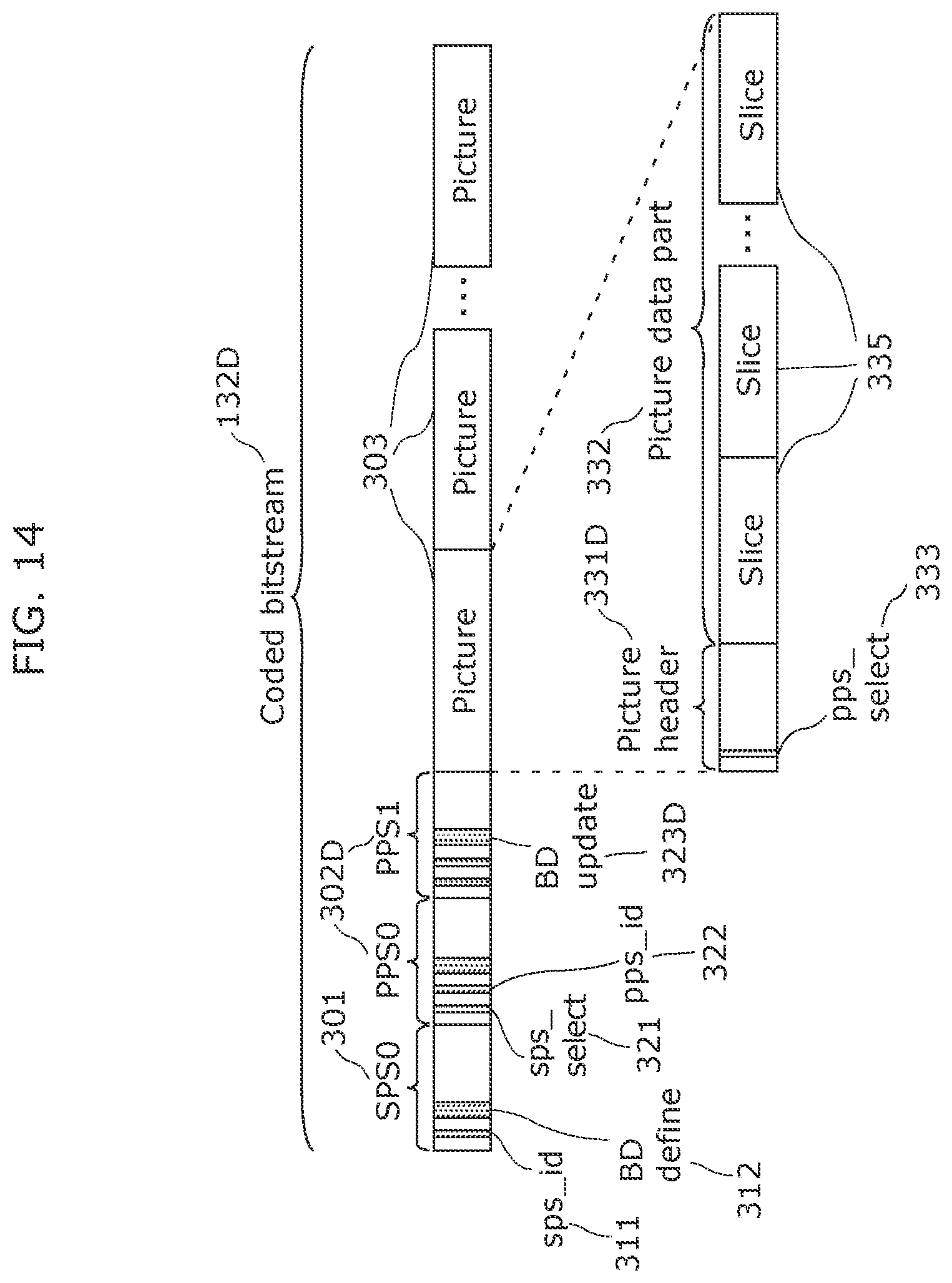 Patent US12108070 Figure 14 – Image coding method, image decoding method, image coding apparatus, image decoding apparatus, and image coding and decoding apparatus
