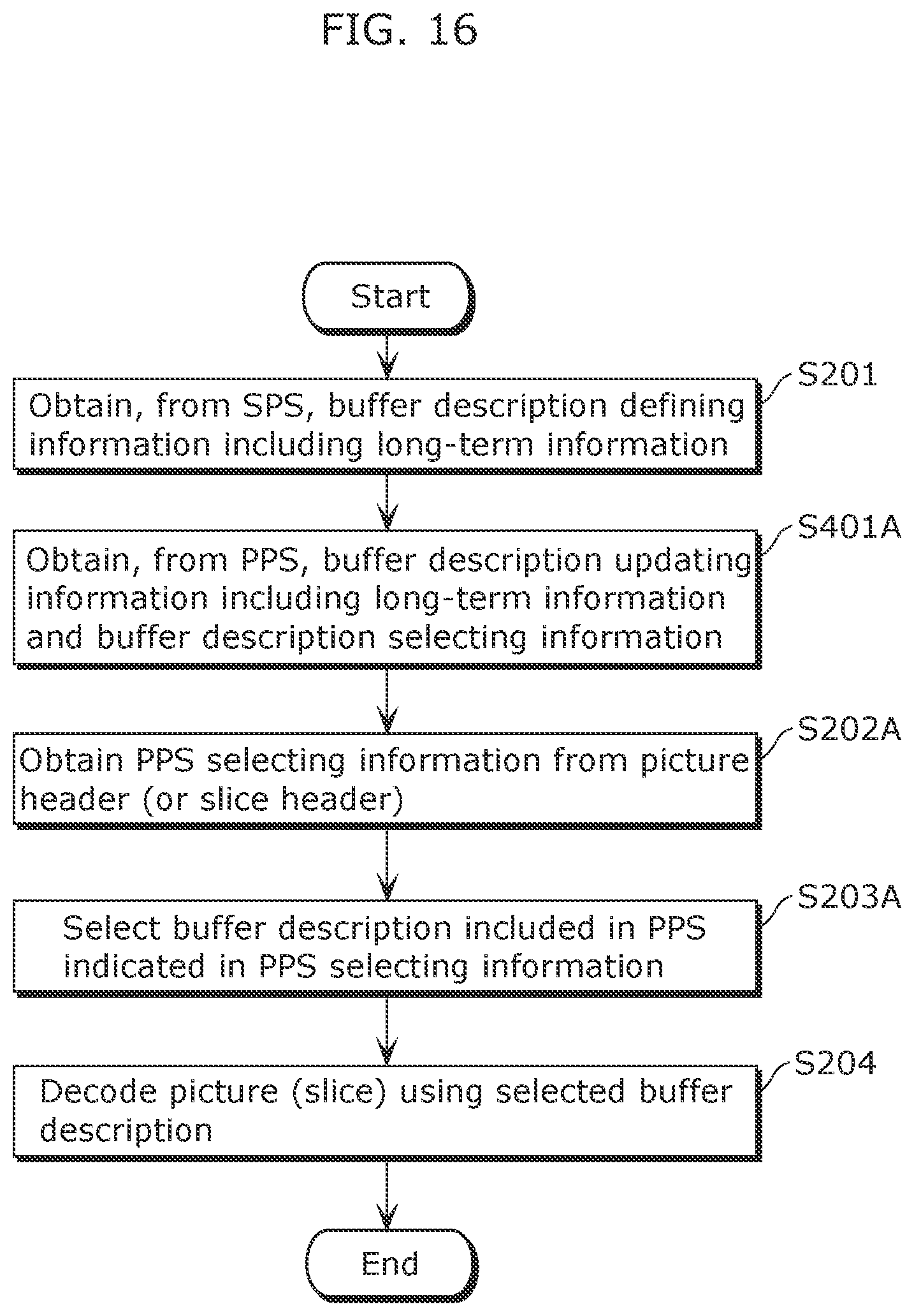 Patent US12108070 Figure 16 – Image coding method, image decoding method, image coding apparatus, image decoding apparatus, and image coding and decoding apparatus