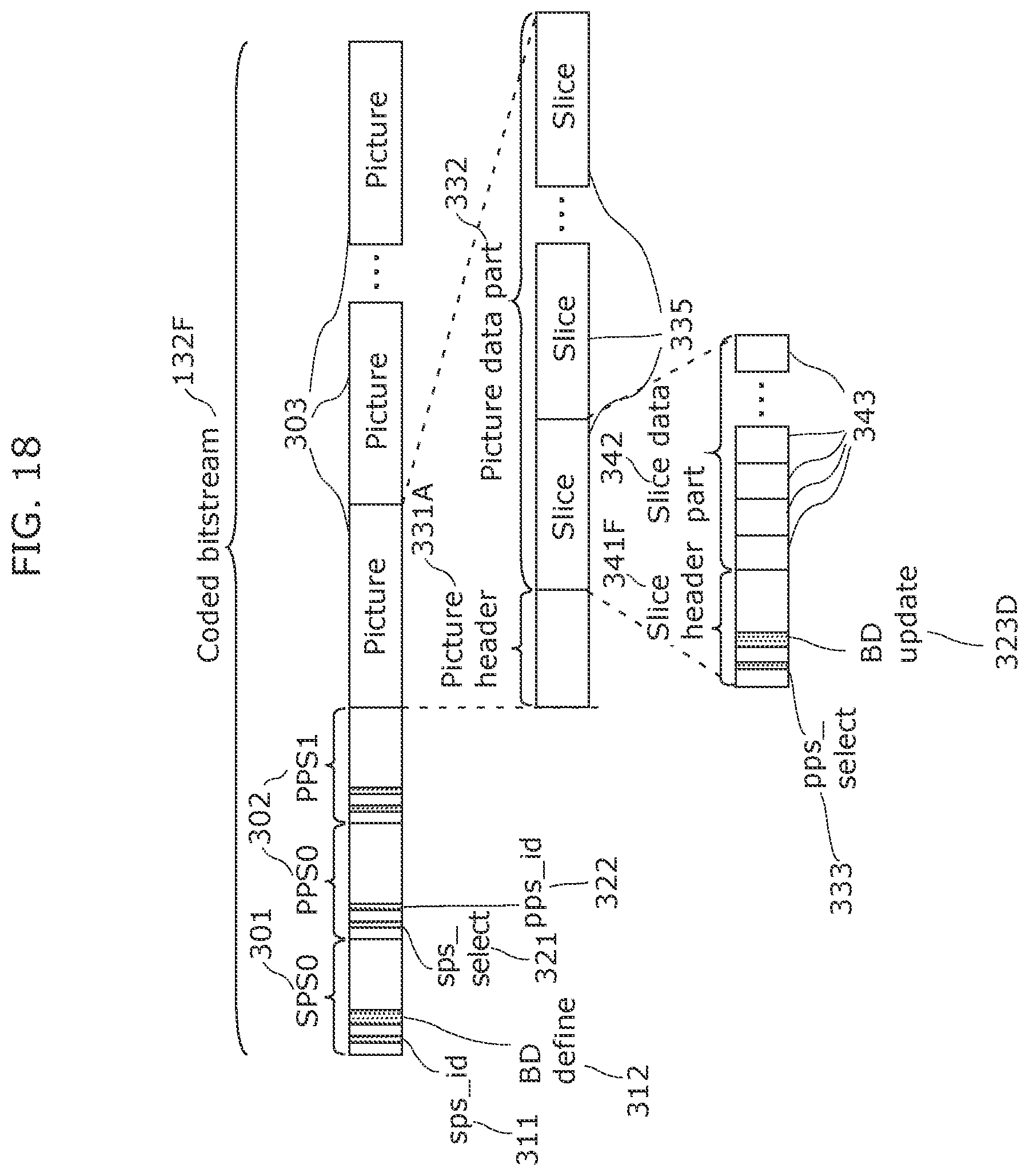 Patent US12108070 Figure 18 – Image coding method, image decoding method, image coding apparatus, image decoding apparatus, and image coding and decoding apparatus