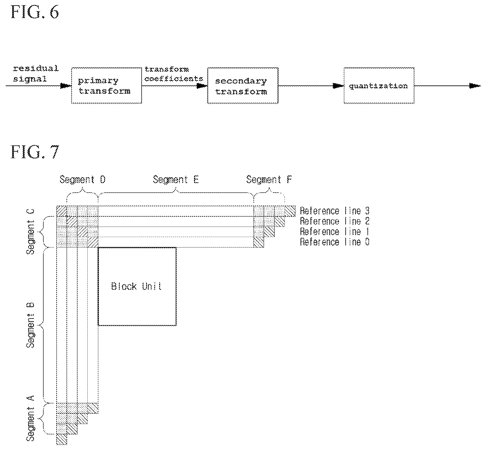 Patent US12108071 Figure 5 – Image encoding/decoding method and apparatus, and recording medium storing bitstream