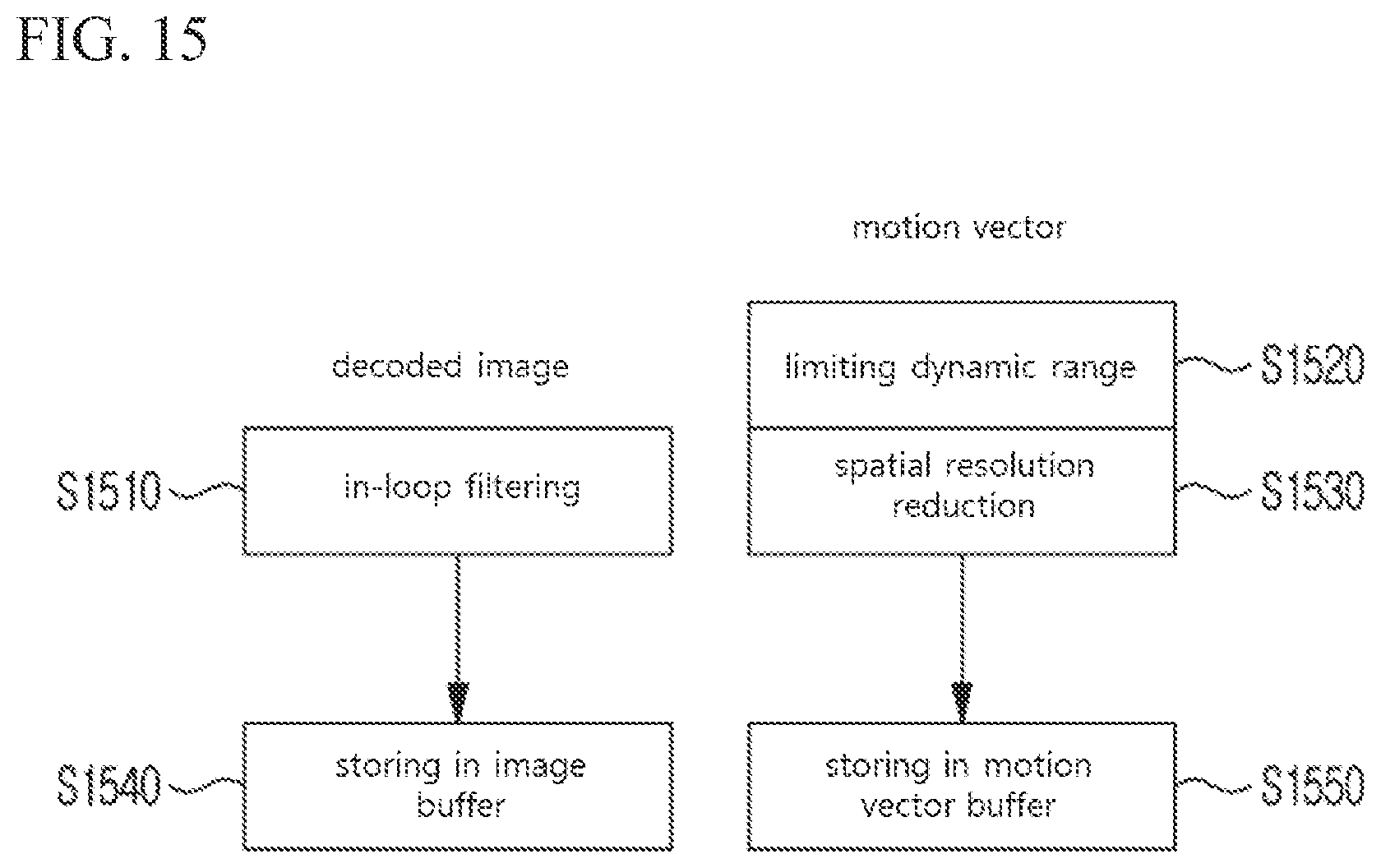 Patent US12108071 Figure 10 – Image encoding/decoding method and apparatus, and recording medium storing bitstream