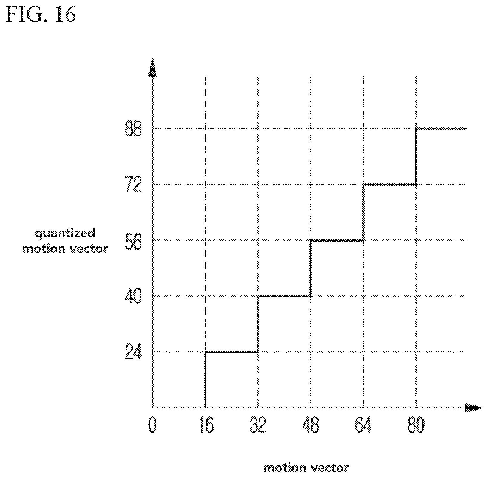 Patent US12108071 Figure 11 – Image encoding/decoding method and apparatus, and recording medium storing bitstream