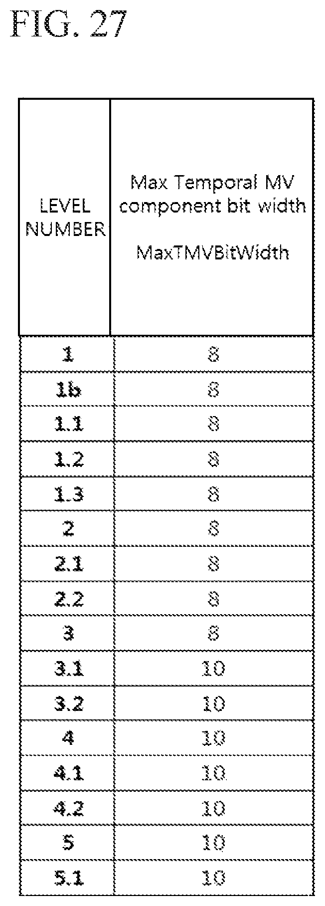 Patent US12108071 Figure 18 – Image encoding/decoding method and apparatus, and recording medium storing bitstream