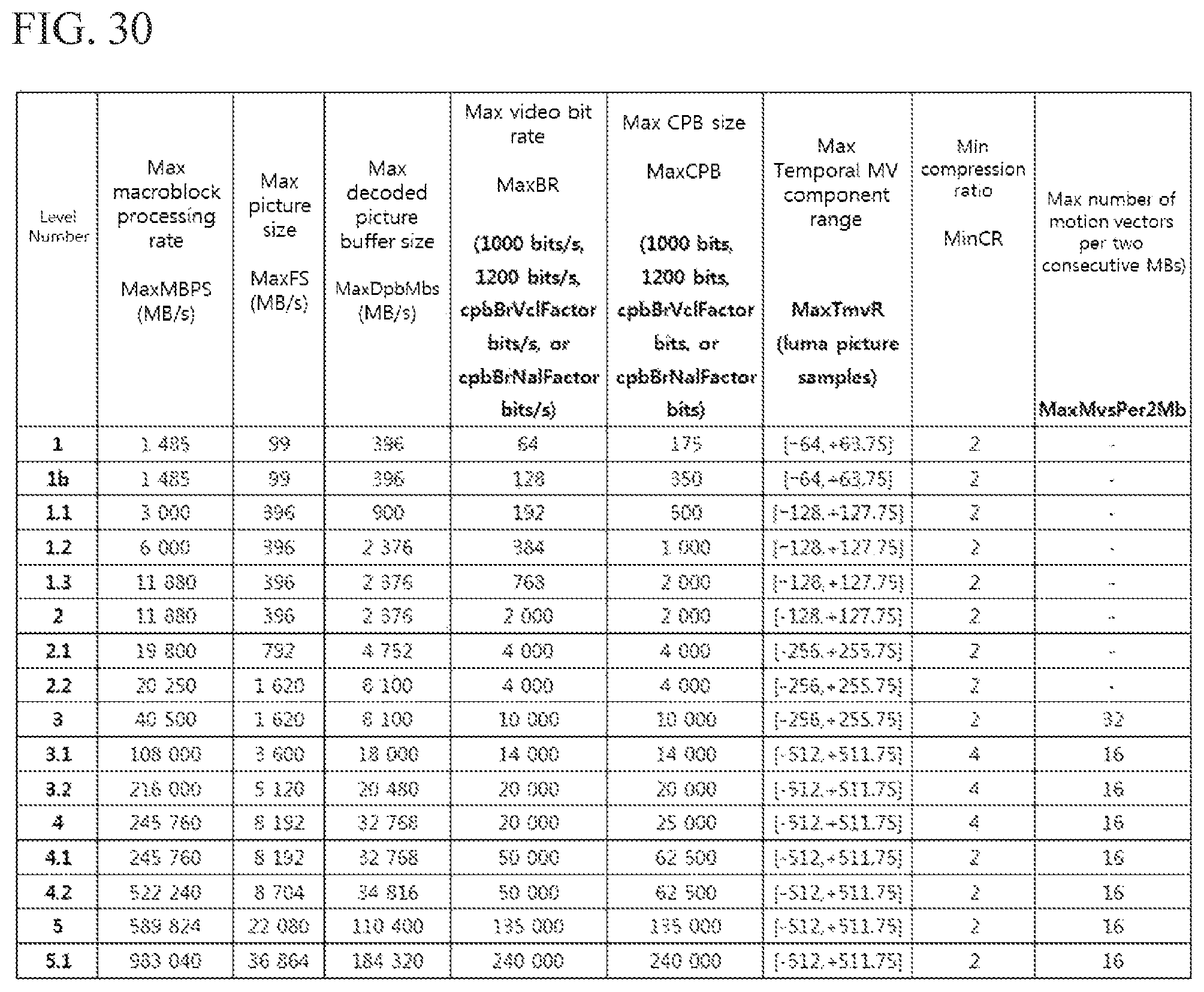 Patent US12108071 Figure 20 – Image encoding/decoding method and apparatus, and recording medium storing bitstream