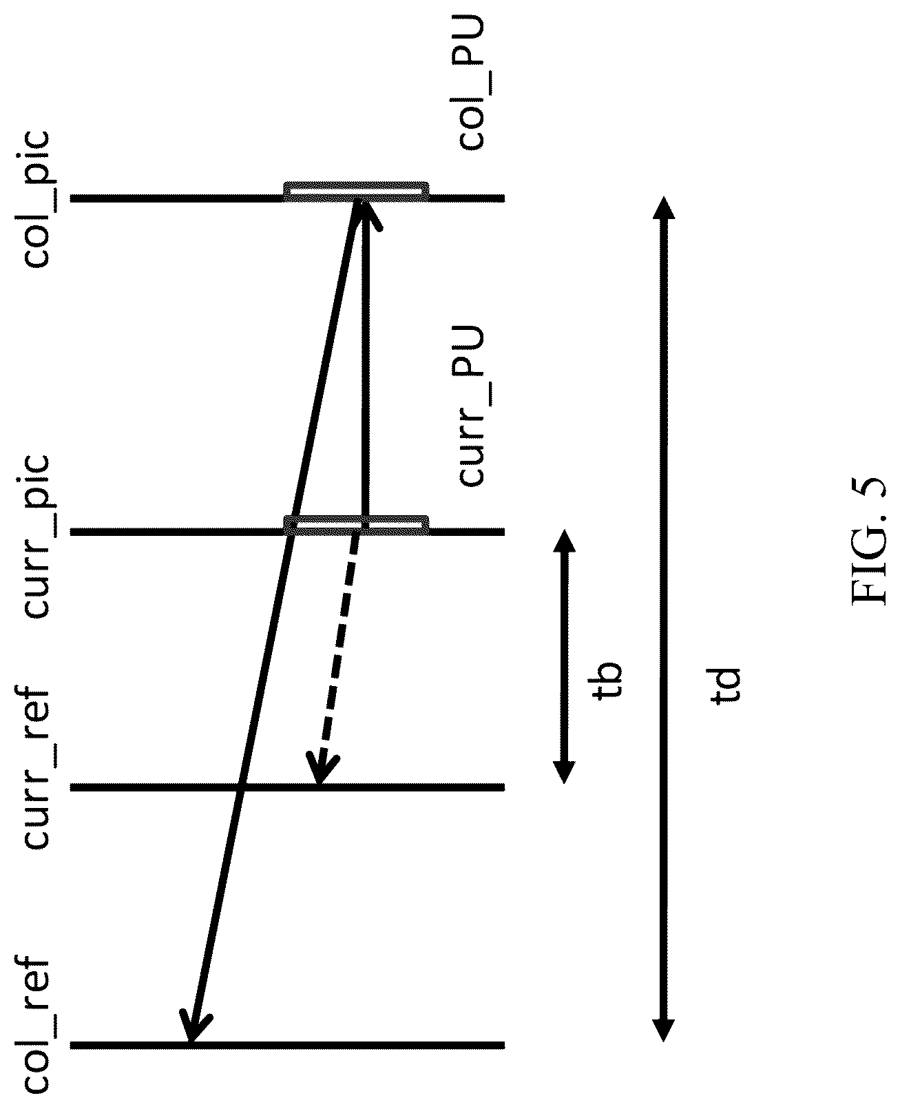Patent US12108072 Figure 4 – Fast algorithms for symmetric motion vector difference coding mode