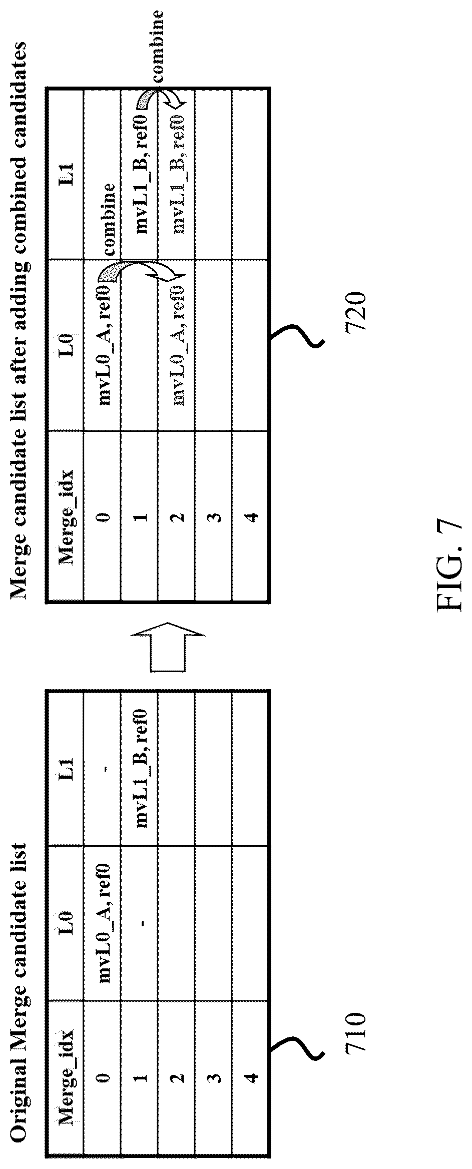 Patent US12108072 Figure 6 – Fast algorithms for symmetric motion vector difference coding mode