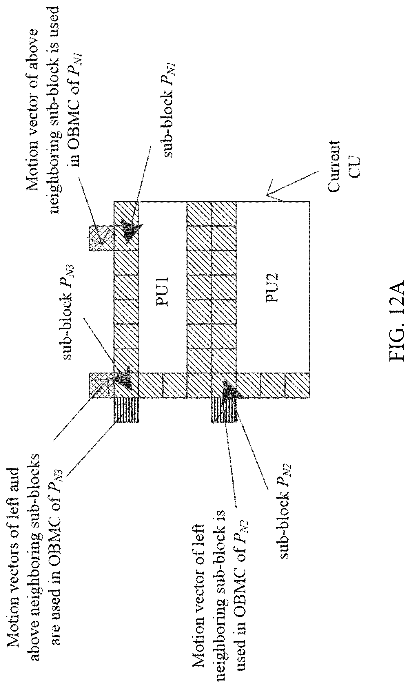Patent US12108072 Figure 11 – Fast algorithms for symmetric motion vector difference coding mode