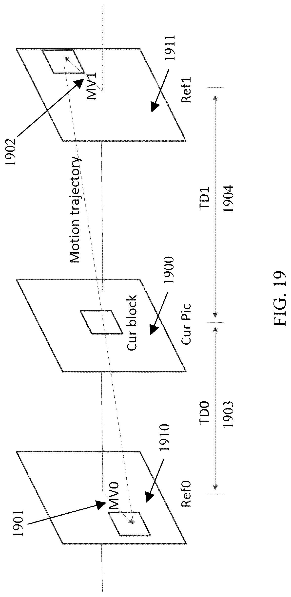 Patent US12108072 Figure 19 – Fast algorithms for symmetric motion vector difference coding mode