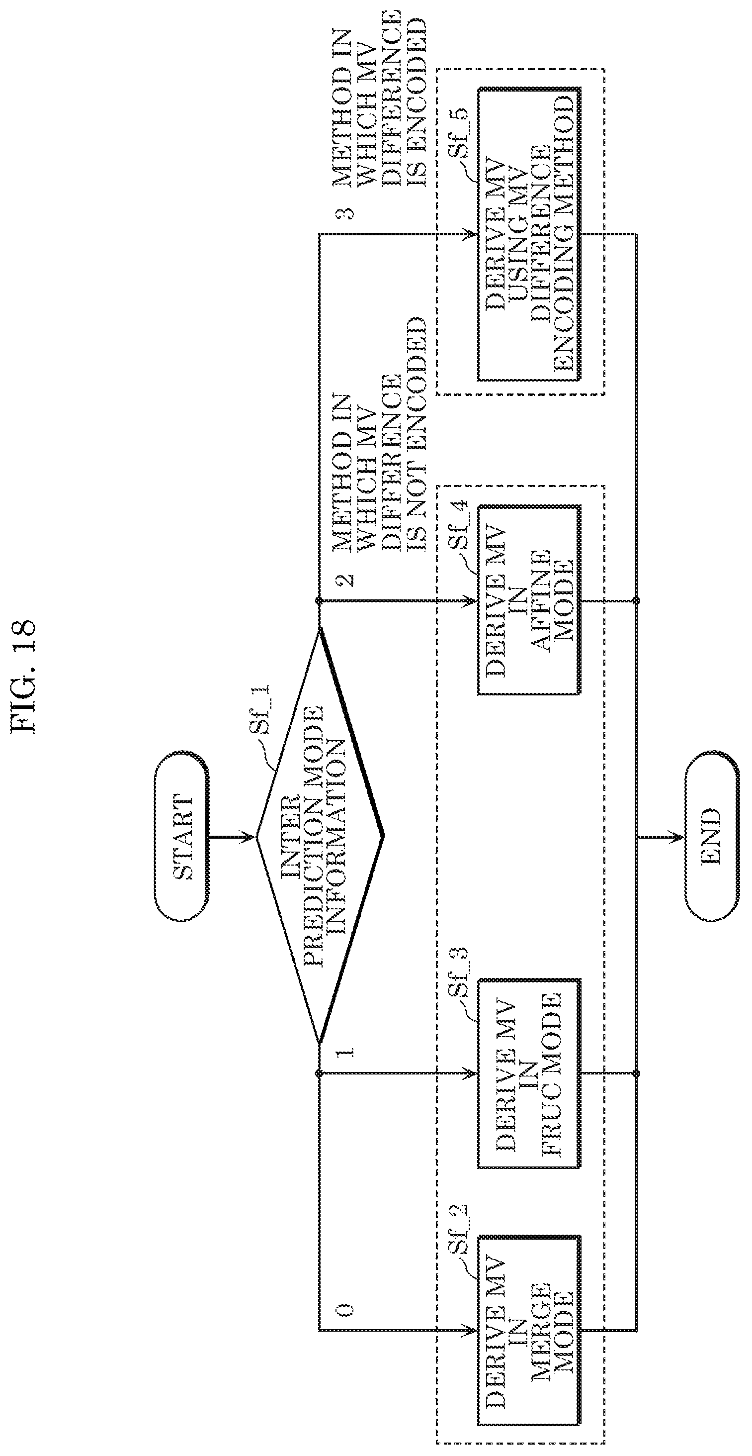 Patent US12108073 Figure 16 – Encoder, decoder, encoding method, and decoding method