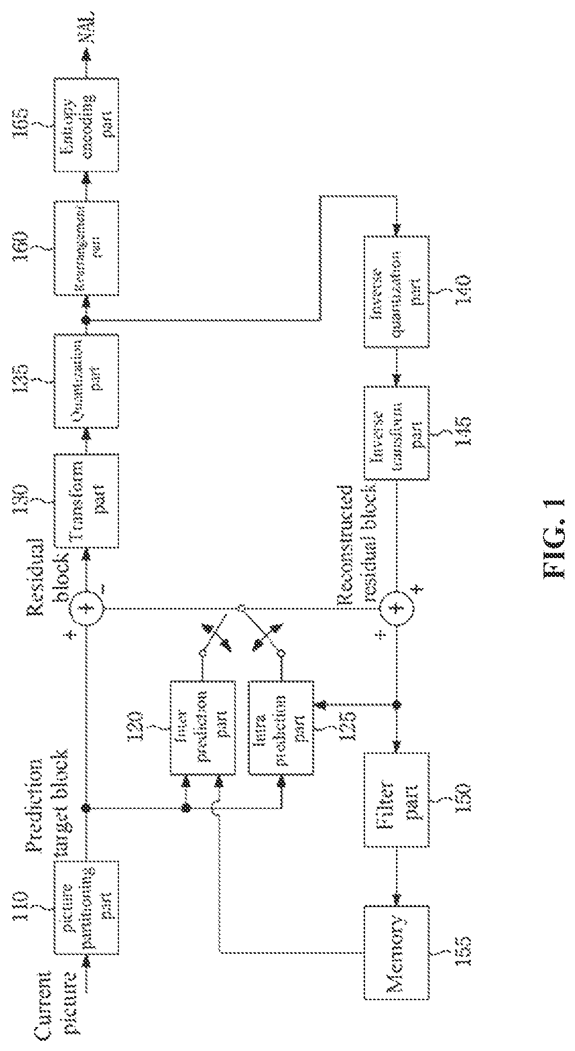 Patent US12108074 Figure 1 – Video signal encoding and decoding method, and apparatus therefor