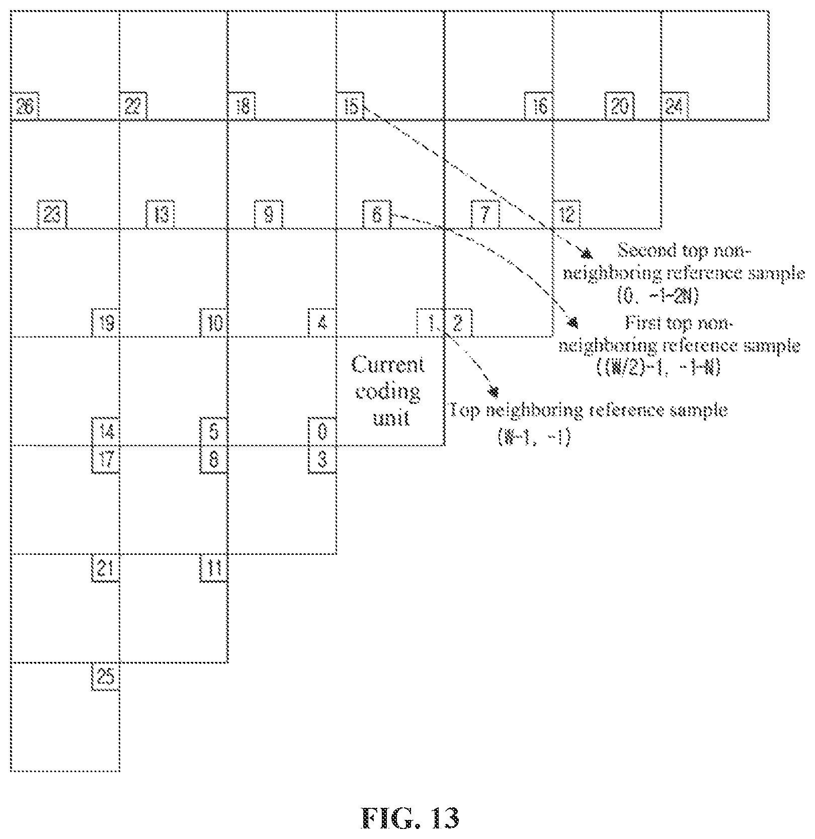 Patent US12108074 Figure 9 – Video signal encoding and decoding method, and apparatus therefor