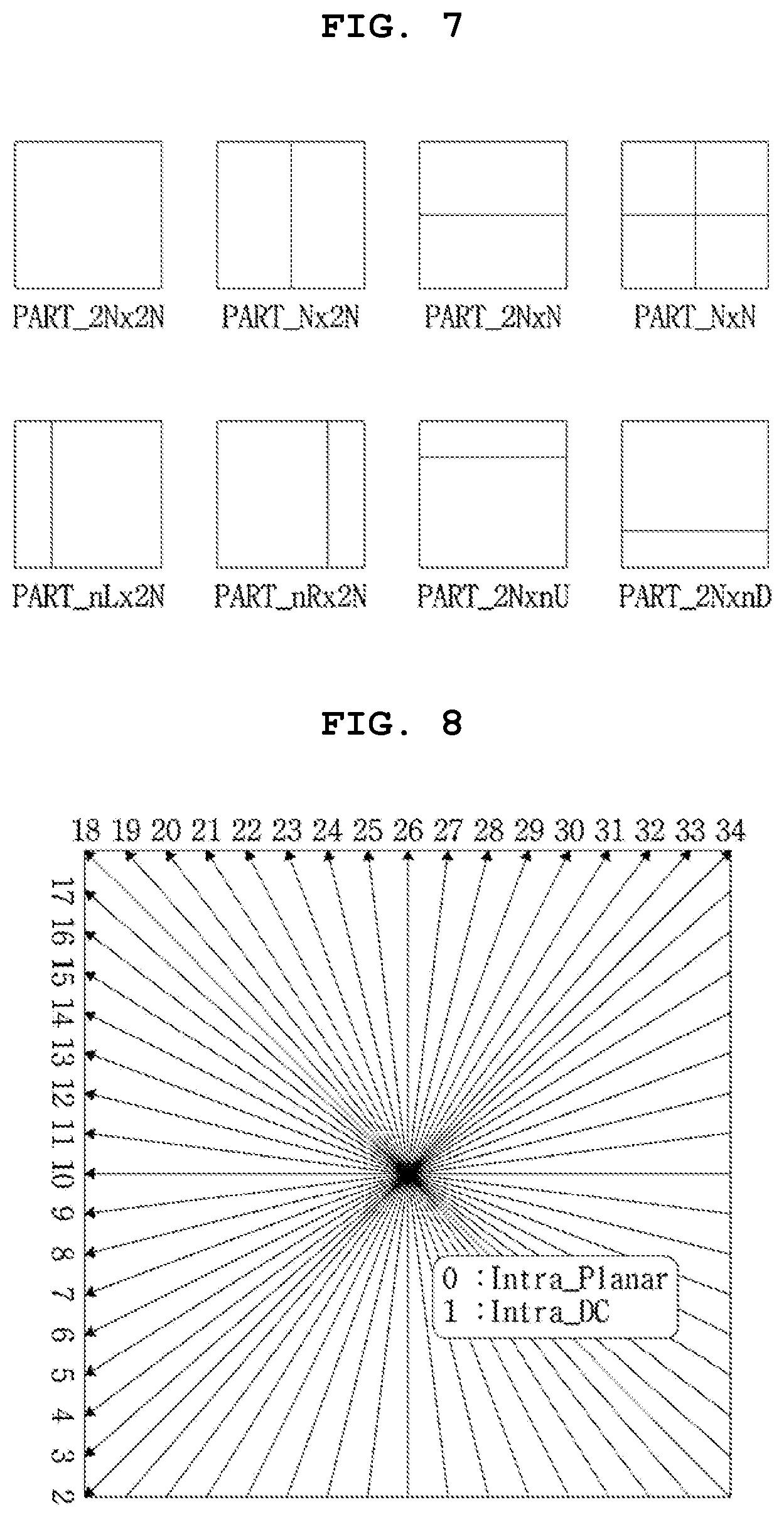 Patent US12108075 Figure 5 – Method and apparatus for processing video signal by adaptively determining extended intra prediction mode