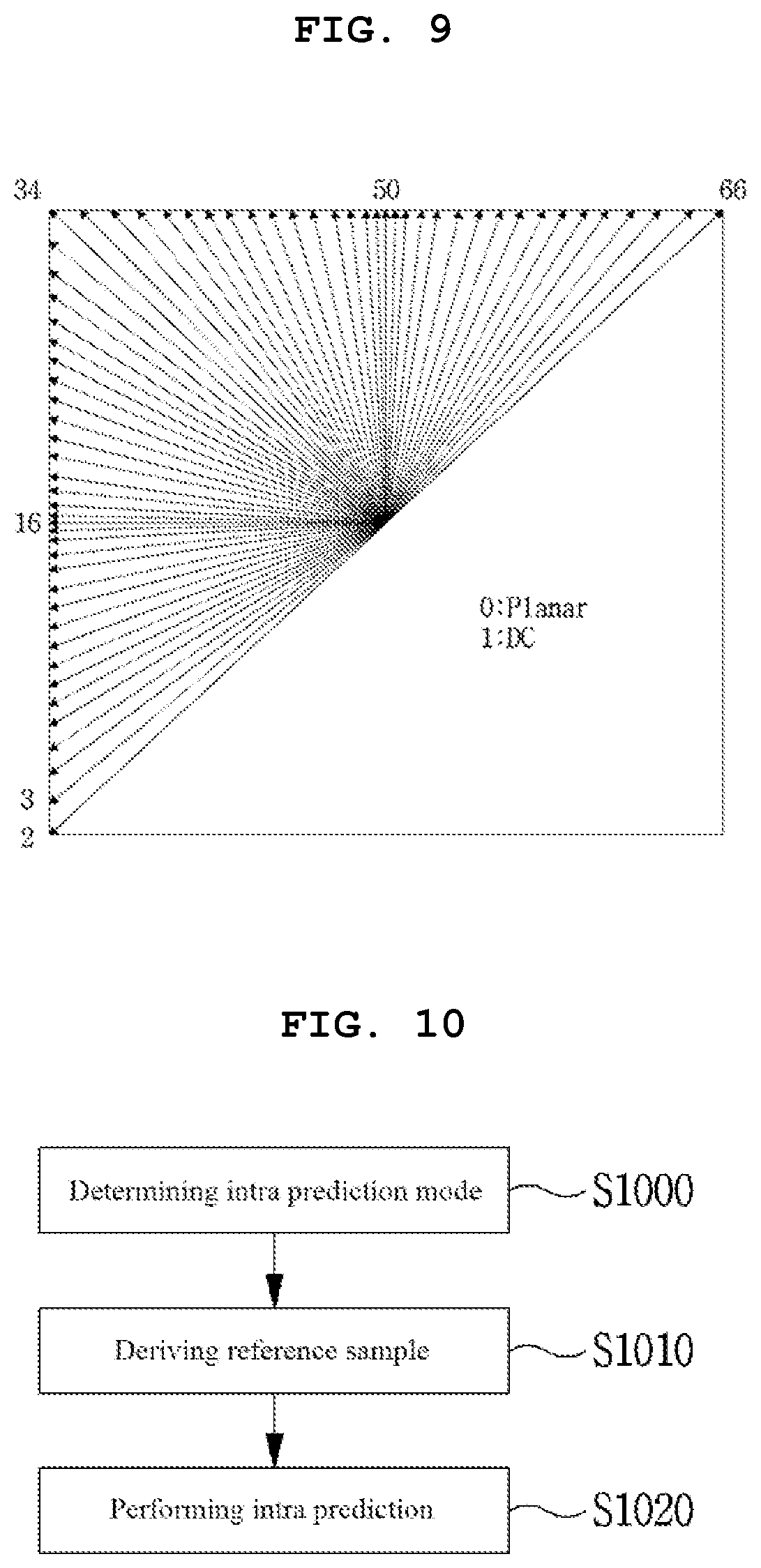 Patent US12108075 Figure 6 – Method and apparatus for processing video signal by adaptively determining extended intra prediction mode
