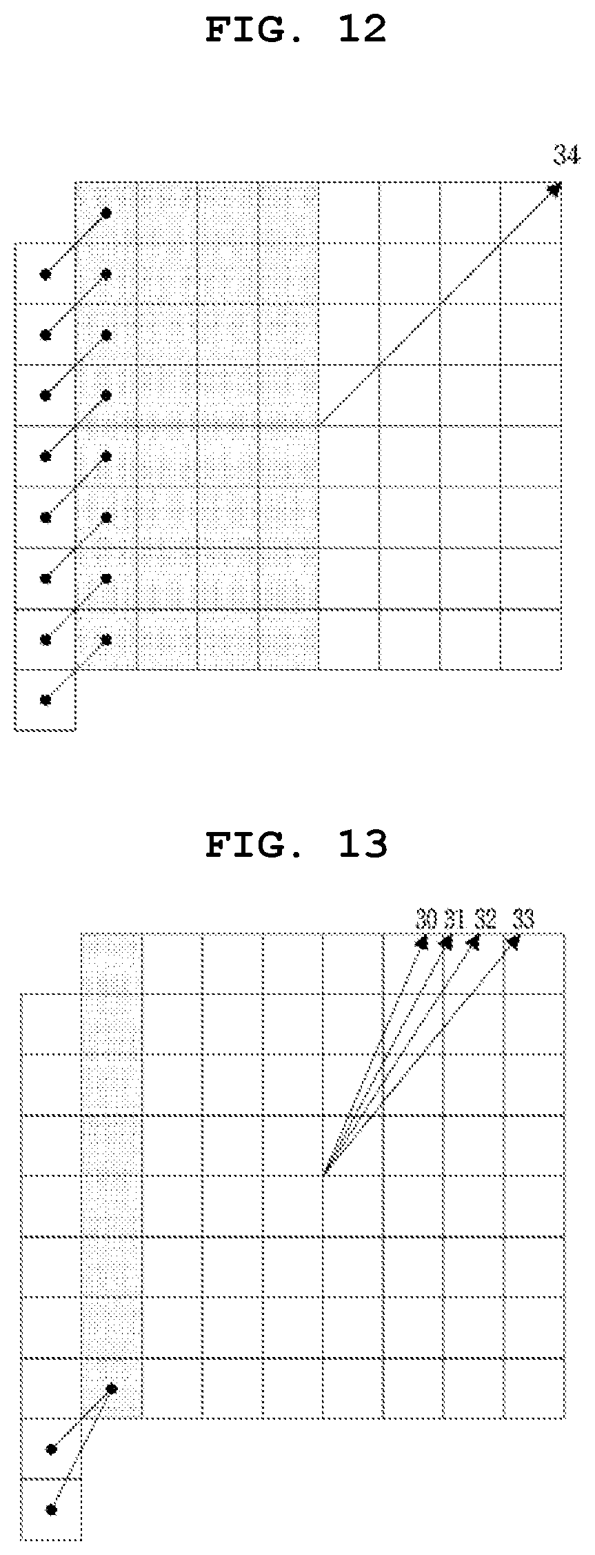 Patent US12108075 Figure 8 – Method and apparatus for processing video signal by adaptively determining extended intra prediction mode