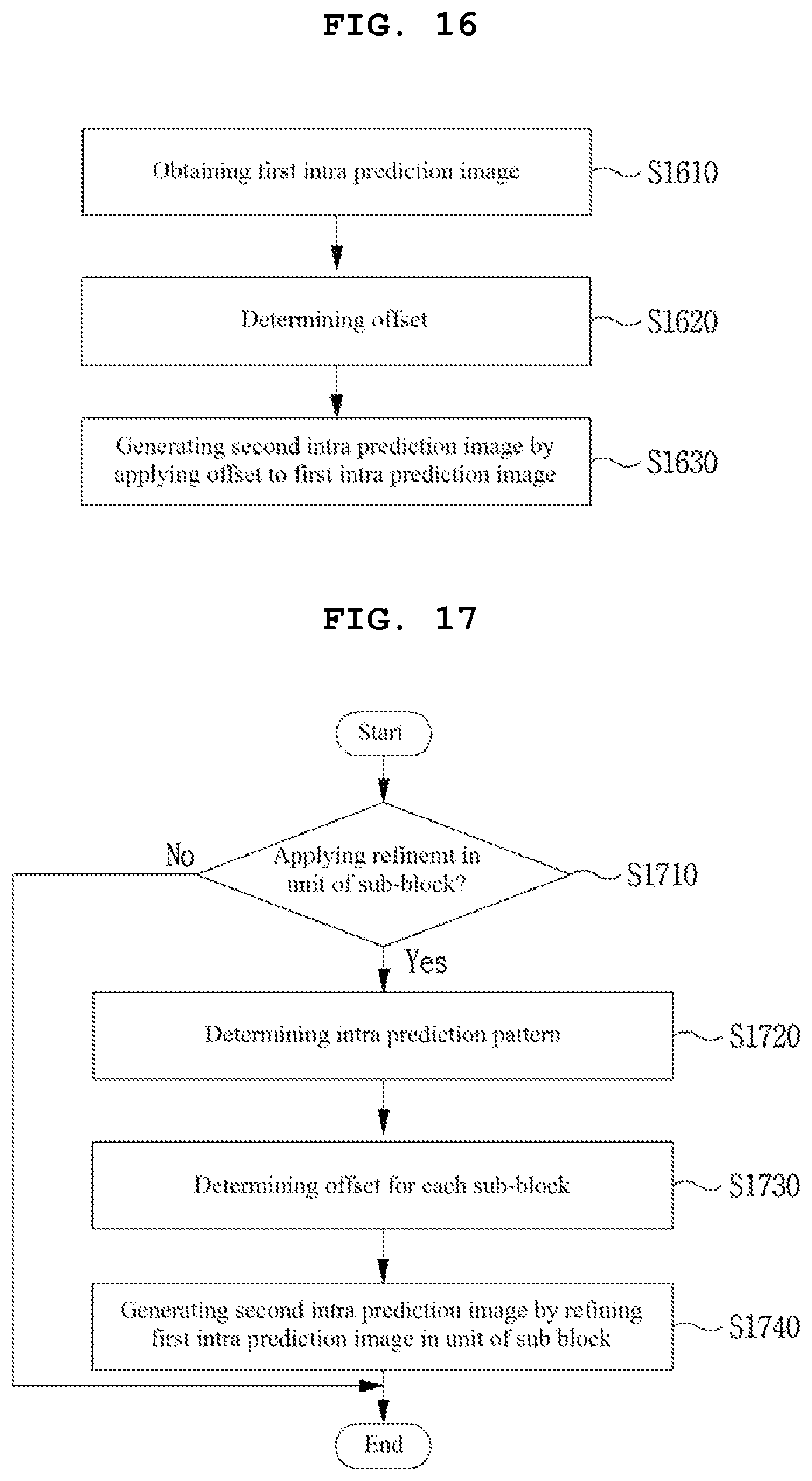 Patent US12108075 Figure 10 – Method and apparatus for processing video signal by adaptively determining extended intra prediction mode