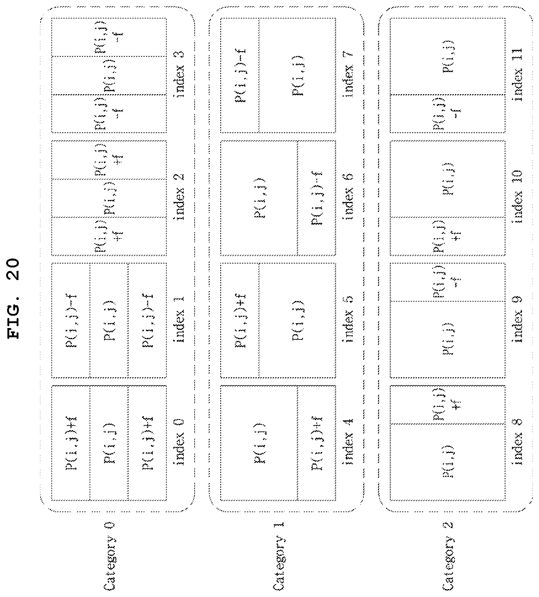 Patent US12108075 Figure 12 – Method and apparatus for processing video signal by adaptively determining extended intra prediction mode