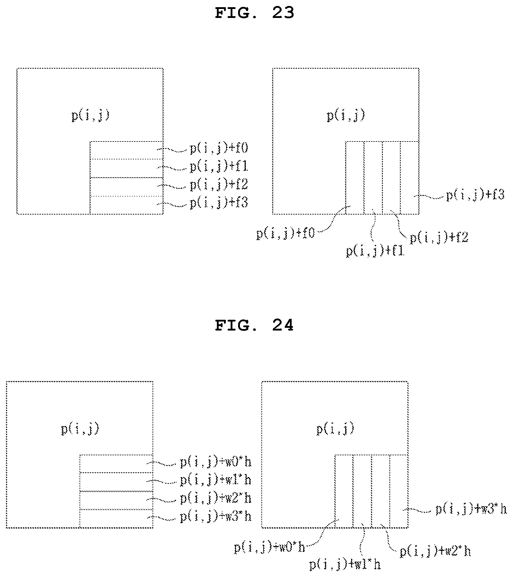 Patent US12108075 Figure 15 – Method and apparatus for processing video signal by adaptively determining extended intra prediction mode