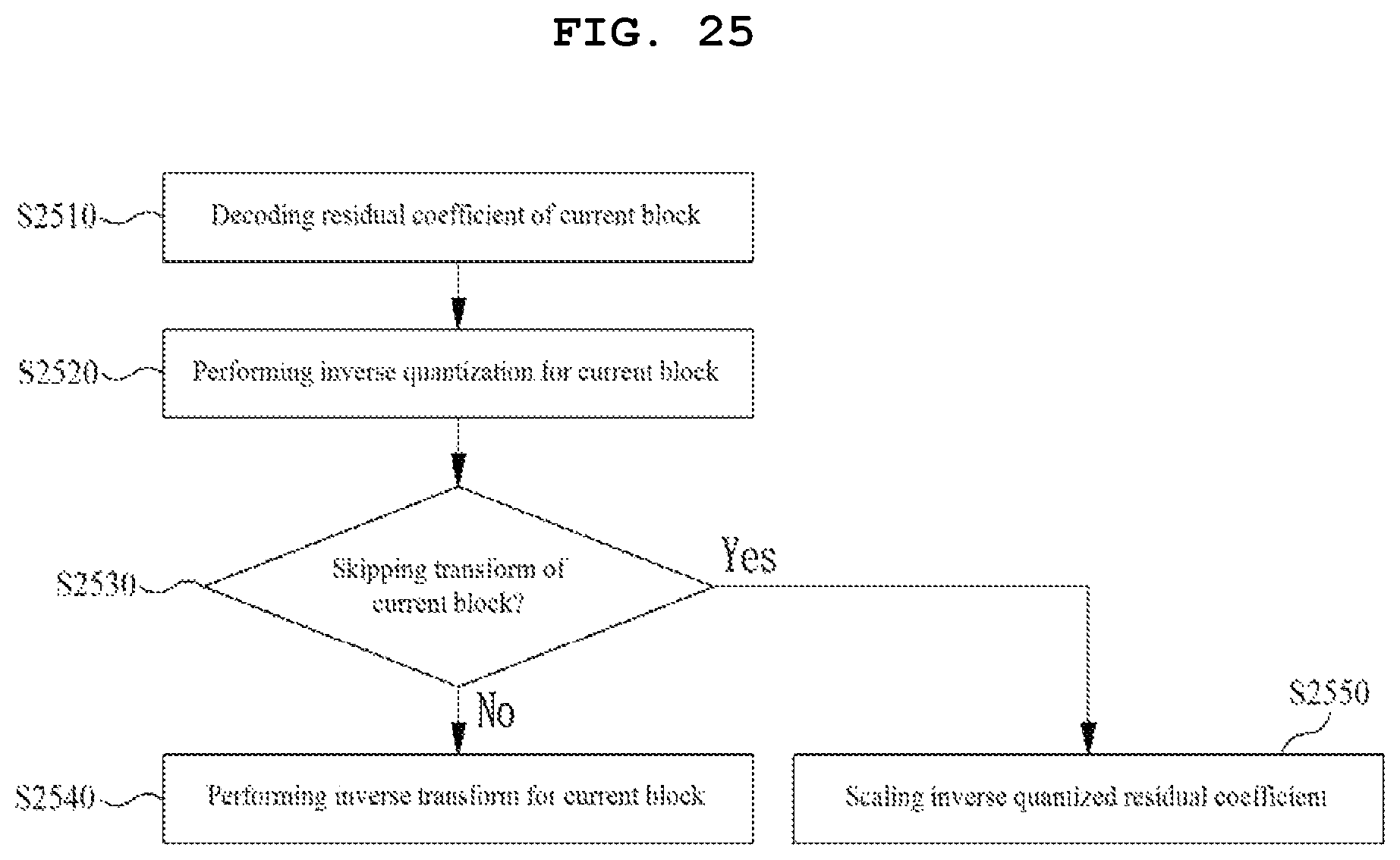 Patent US12108075 Figure 16 – Method and apparatus for processing video signal by adaptively determining extended intra prediction mode