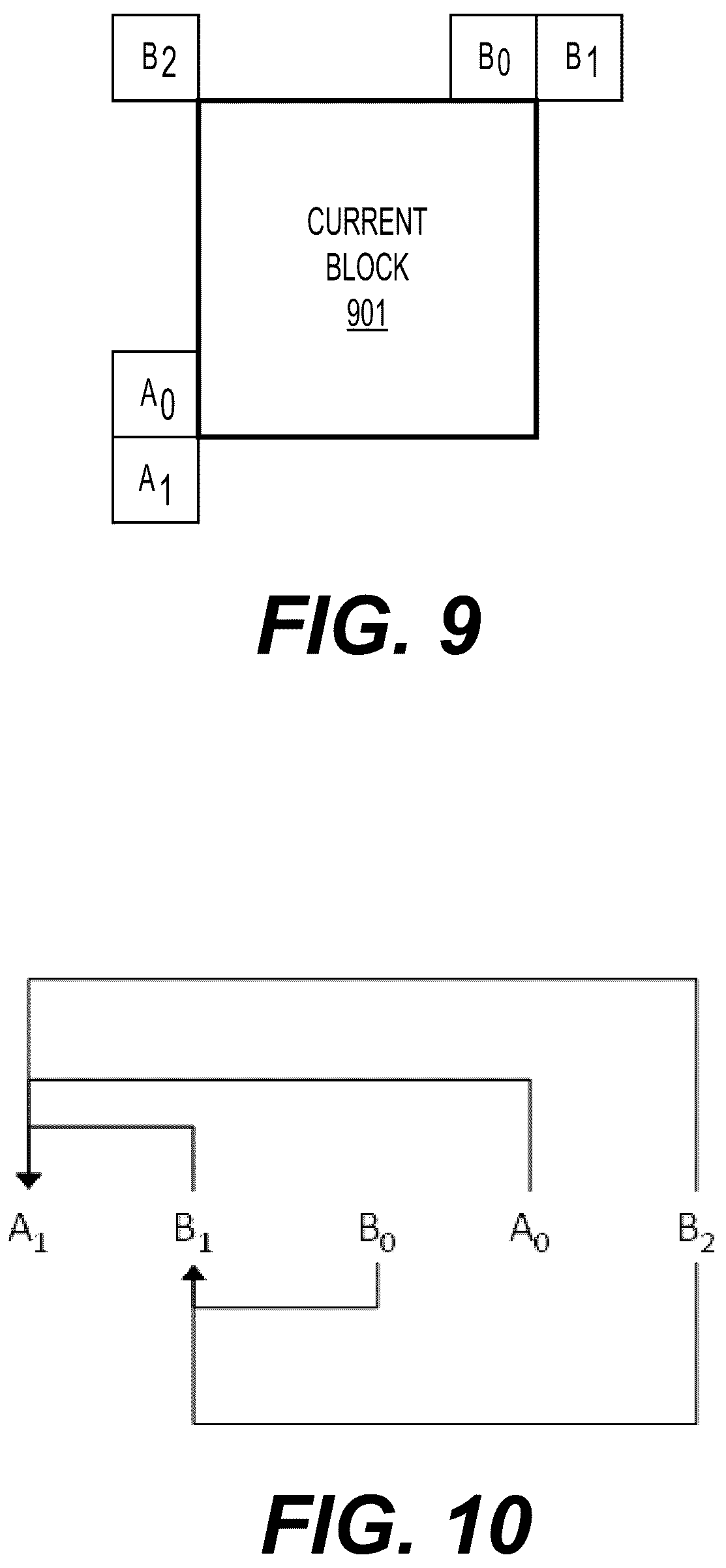 Patent US12108076 Figure 10 – Index reordering of bi-prediction with CU-level weight (BCW) by using template-matching