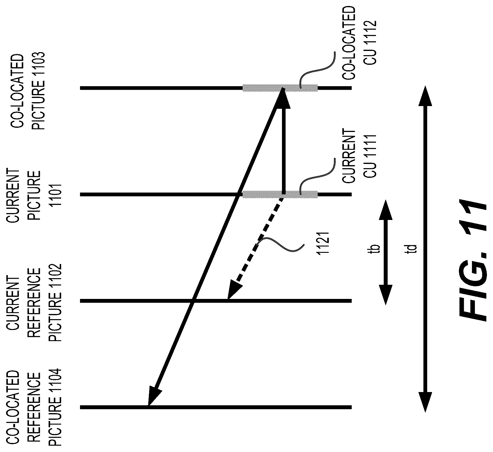 Patent US12108076 Figure 11 – Index reordering of bi-prediction with CU-level weight (BCW) by using template-matching