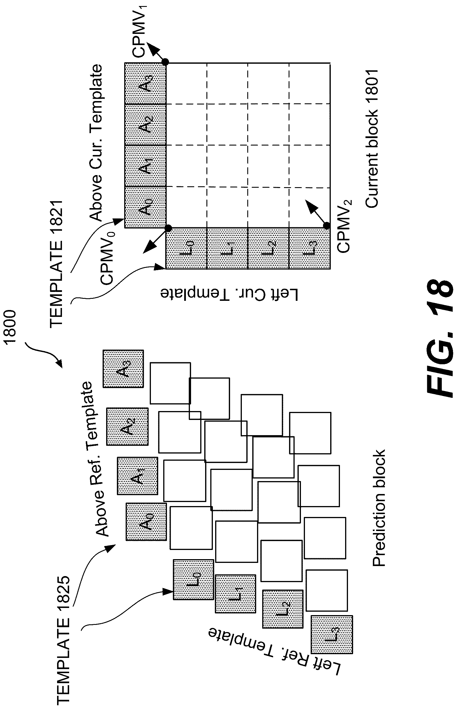 Patent US12108076 Figure 17 – Index reordering of bi-prediction with CU-level weight (BCW) by using template-matching
