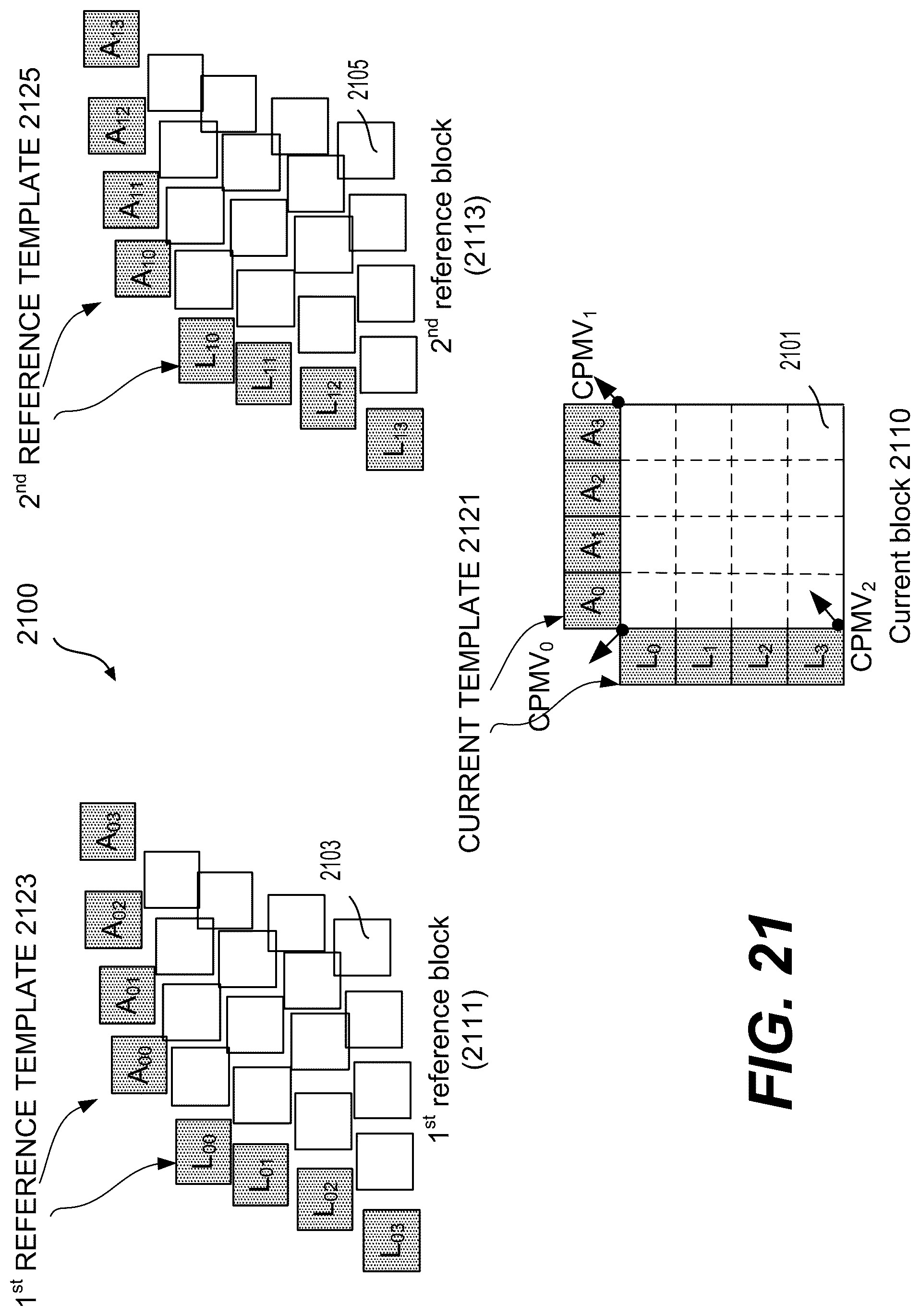 Patent US12108076 Figure 20 – Index reordering of bi-prediction with CU-level weight (BCW) by using template-matching