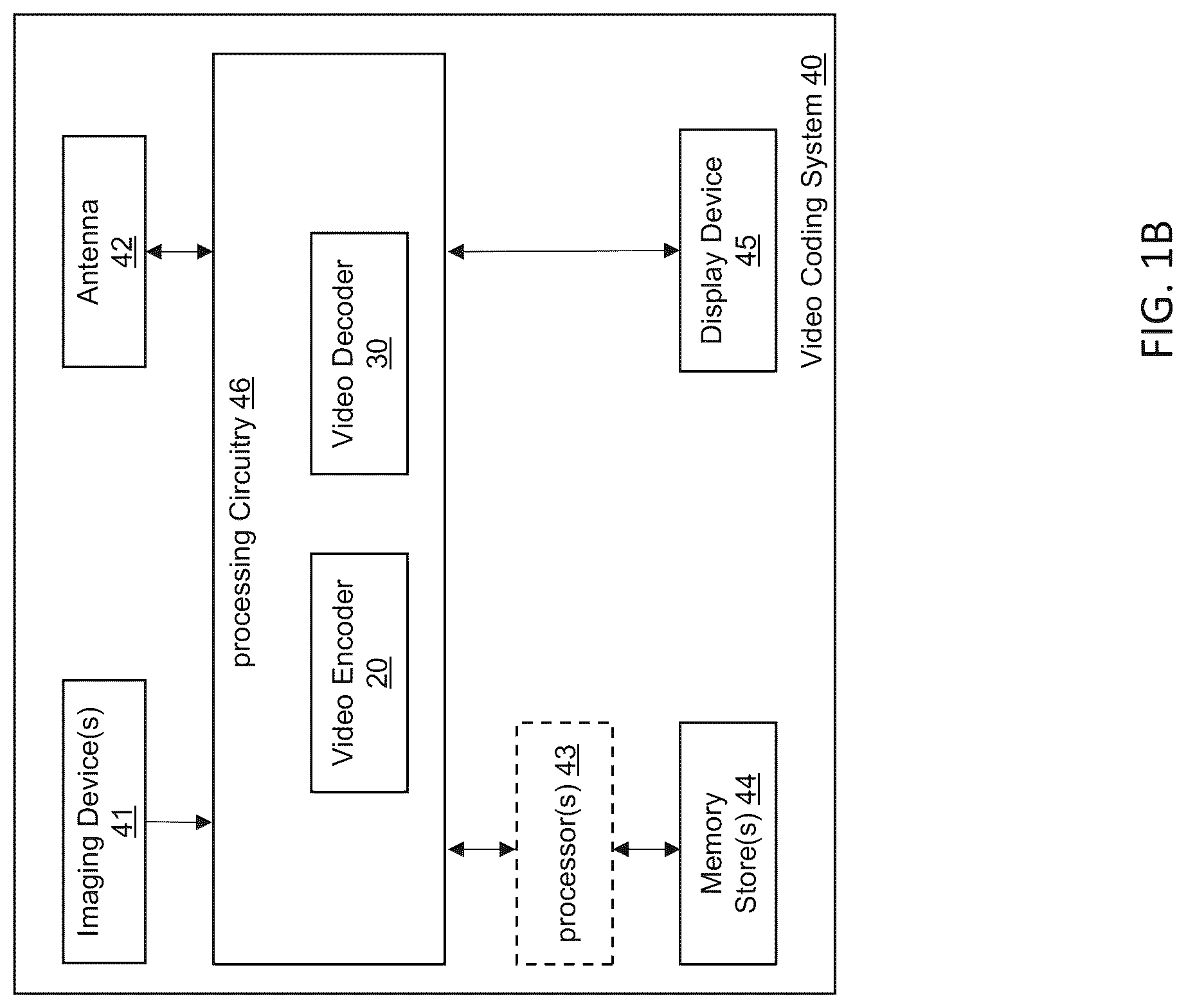 Patent US12108077 Figure 2 – Method and apparatus of mode- and size-dependent block-level restrictions for position dependent prediction combination