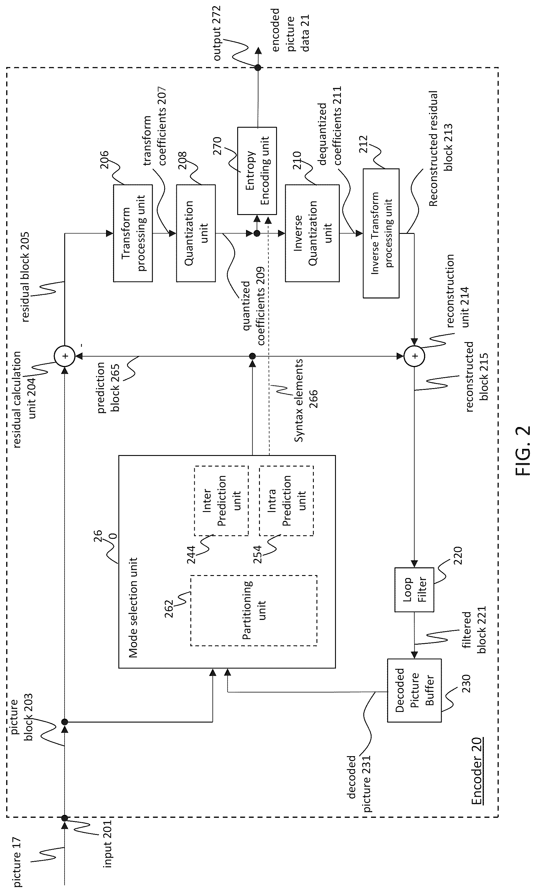 Patent US12108077 Figure 3 – Method and apparatus of mode- and size-dependent block-level restrictions for position dependent prediction combination