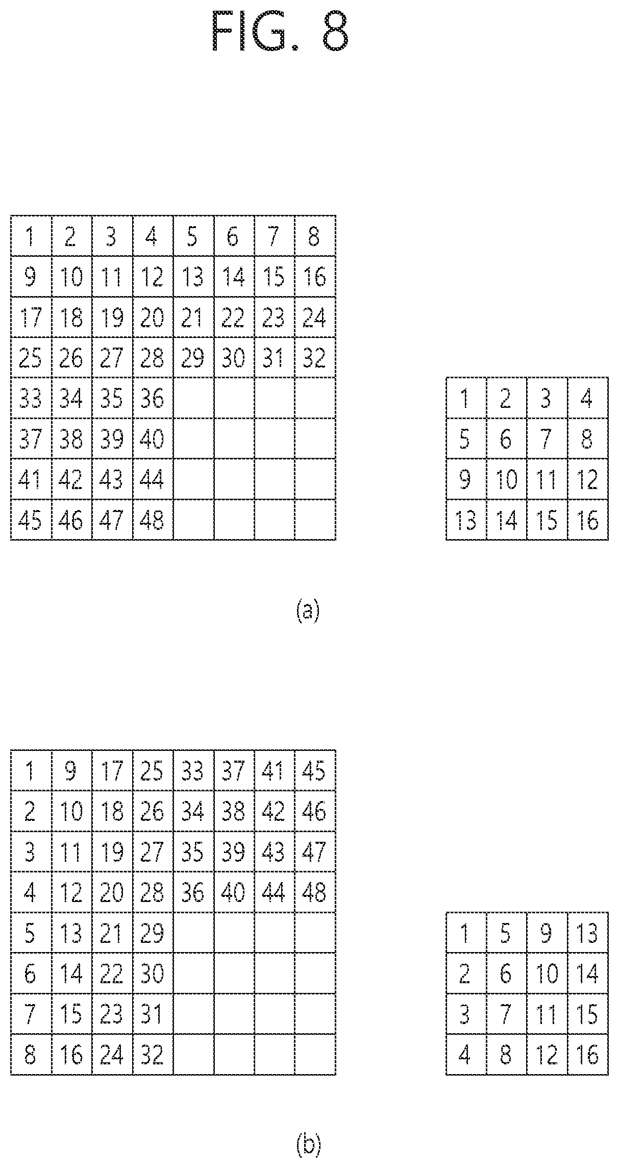 Patent US12108078 Figure 8 – Transform-based image coding method and apparatus