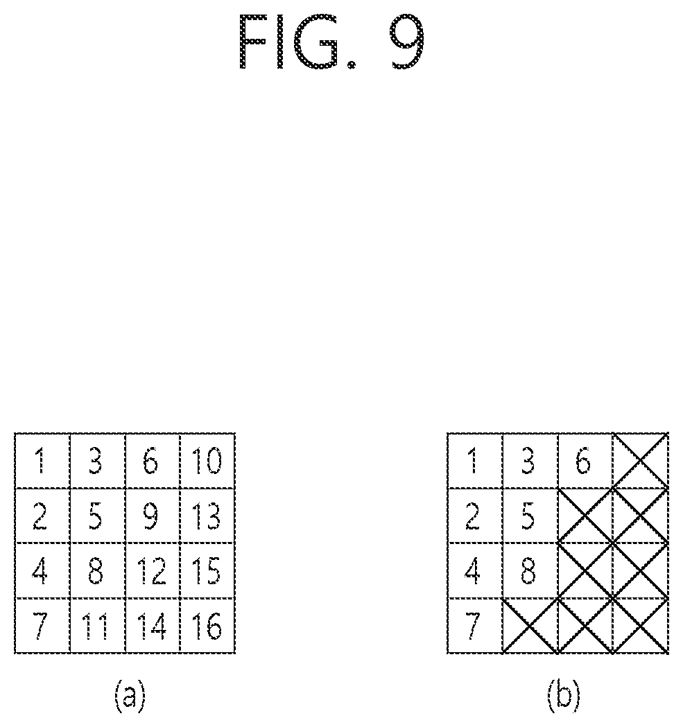 Patent US12108078 Figure 9 – Transform-based image coding method and apparatus