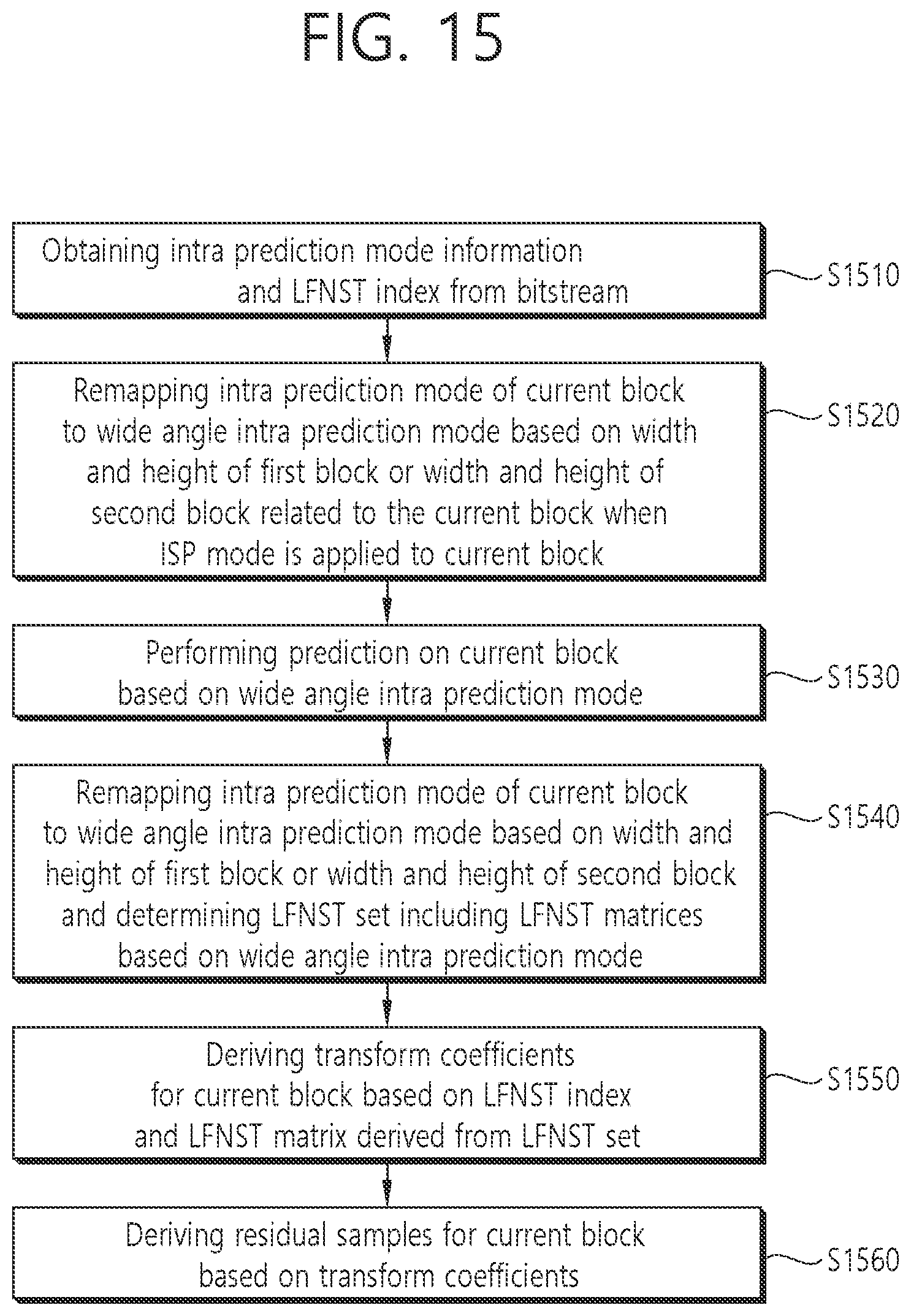 Patent US12108078 Figure 15 – Transform-based image coding method and apparatus