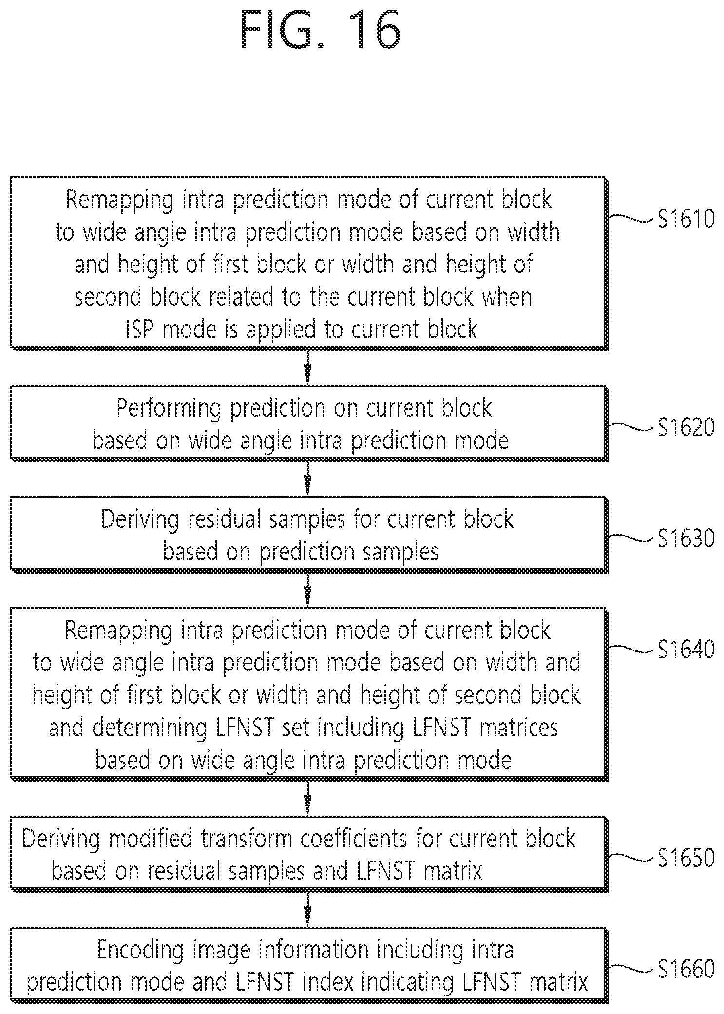 Patent US12108078 Figure 16 – Transform-based image coding method and apparatus